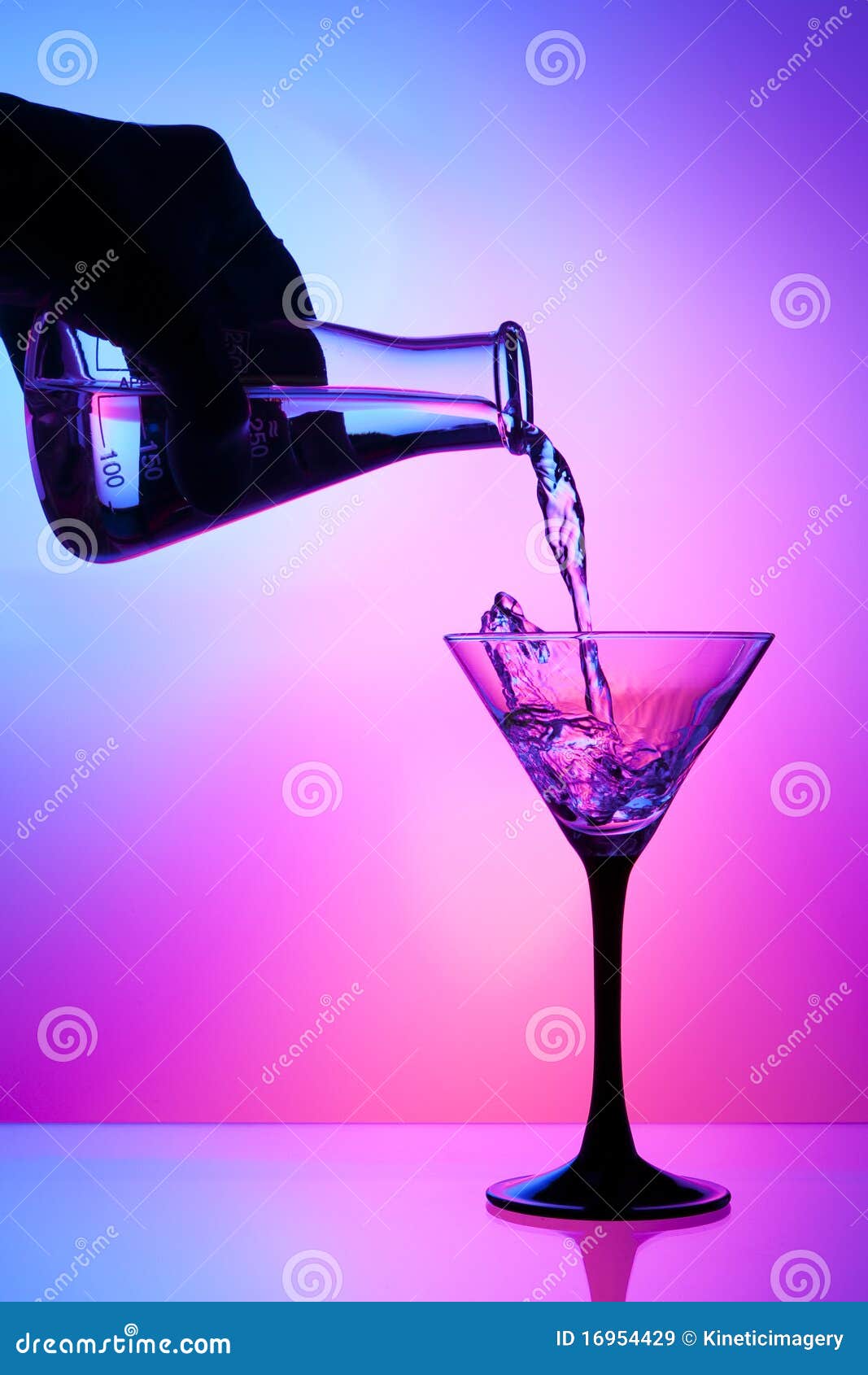Pouring Liquid from a Flask Stock Image Image of experiment