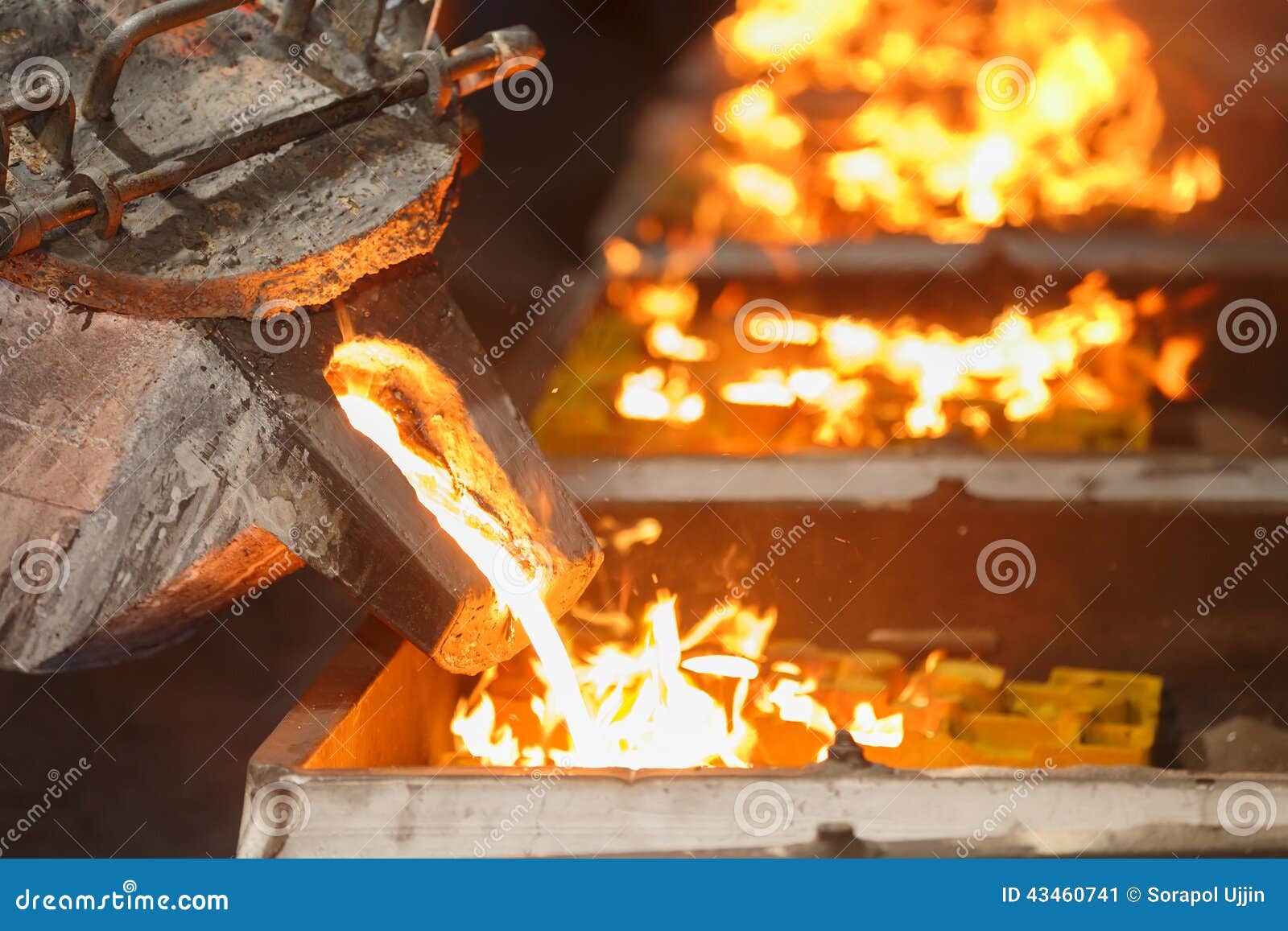 pouring molten metal to casting mold