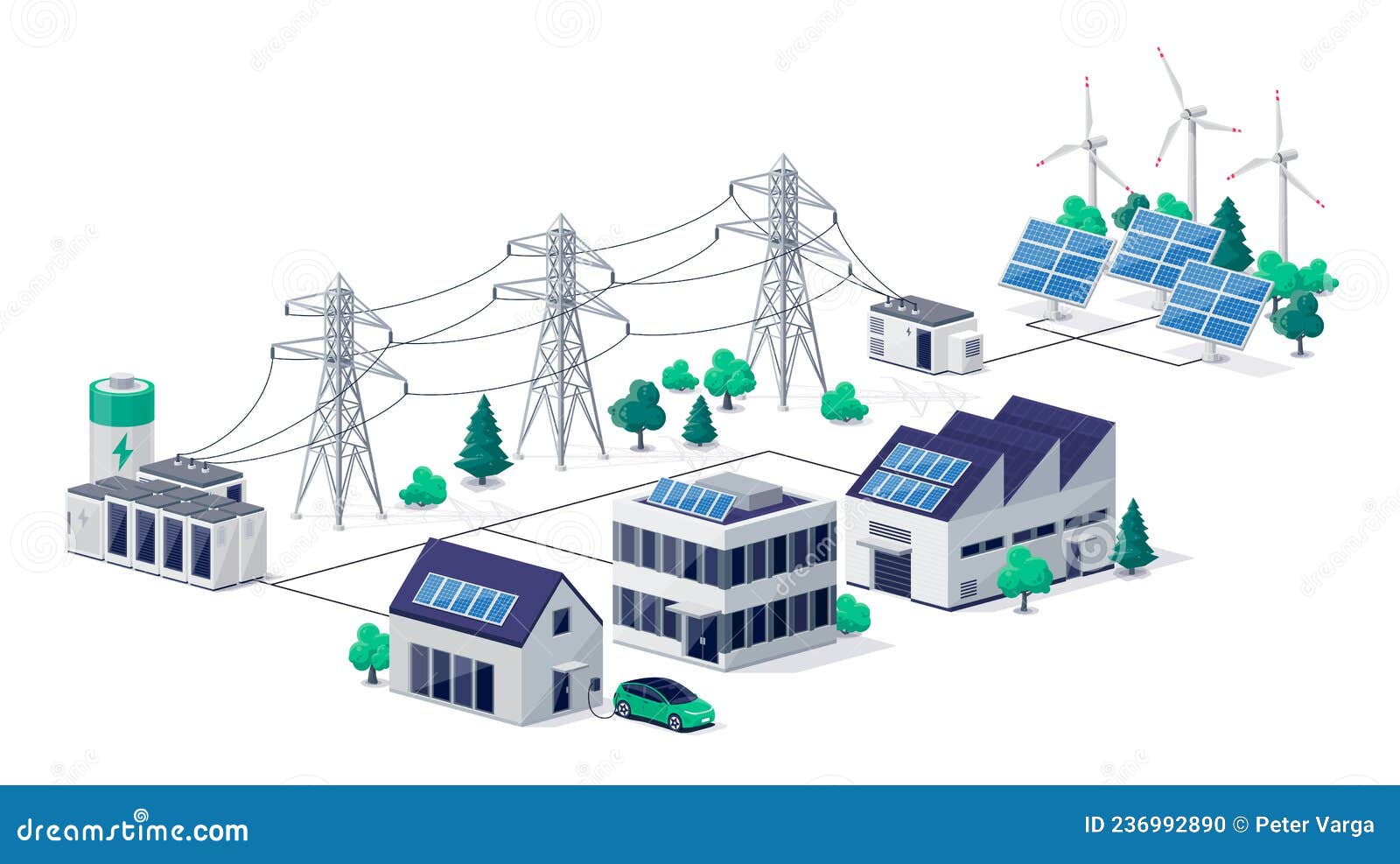 power renewabale energy electricity grid with solar buildings distribution