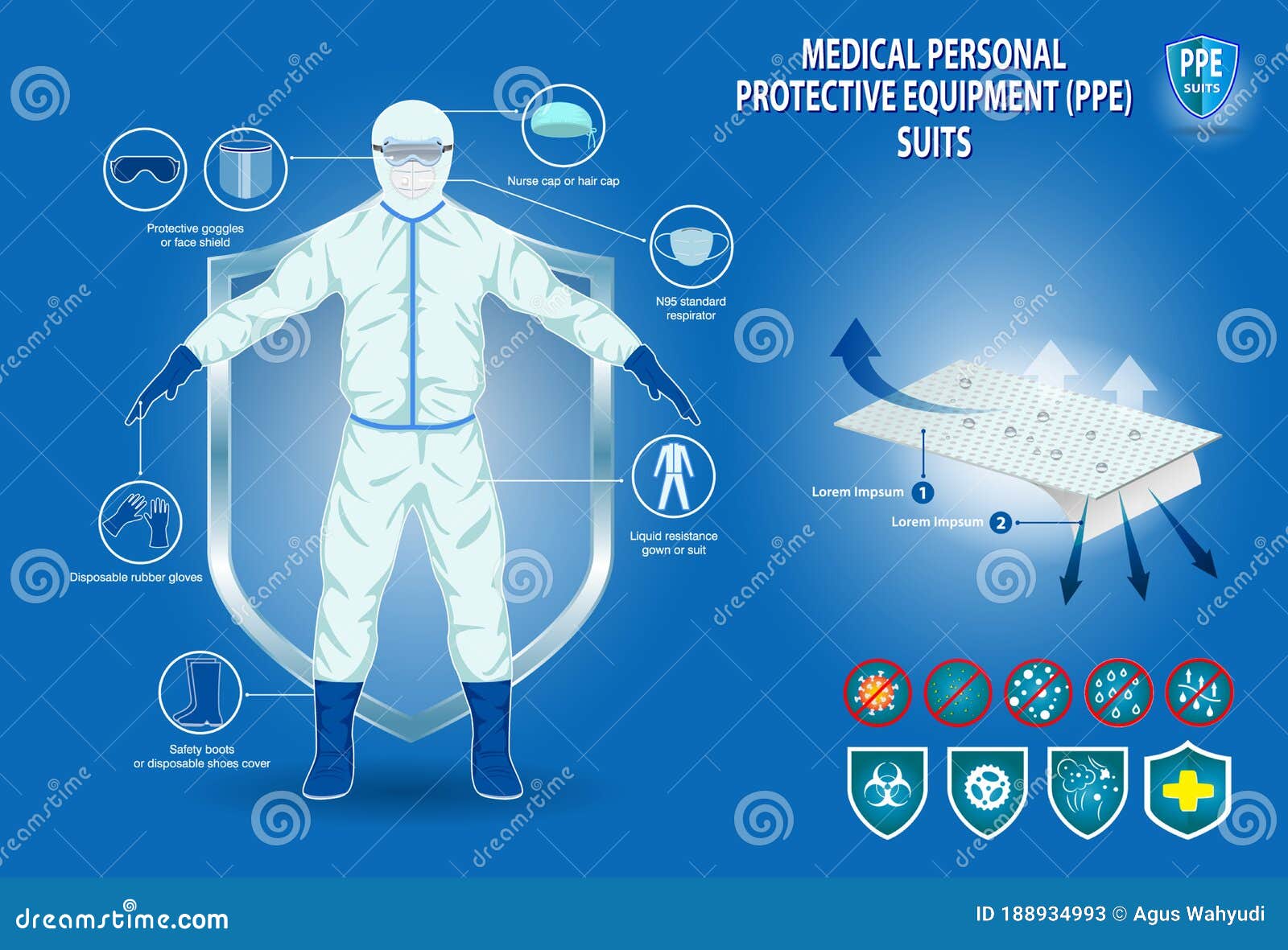 set of medical personal protective equipment or medical suit cloting or medical safety equipment concept. eps 10 