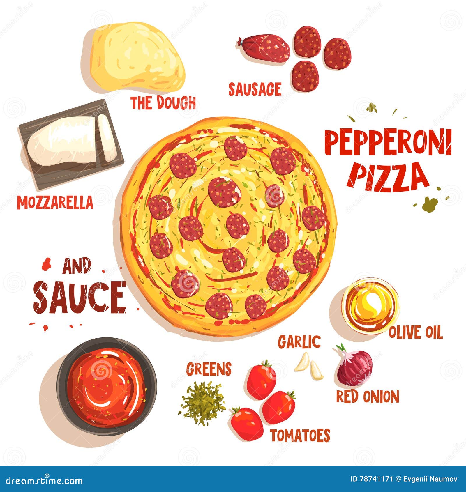 технологическая карта для пиццы пепперони фото 93