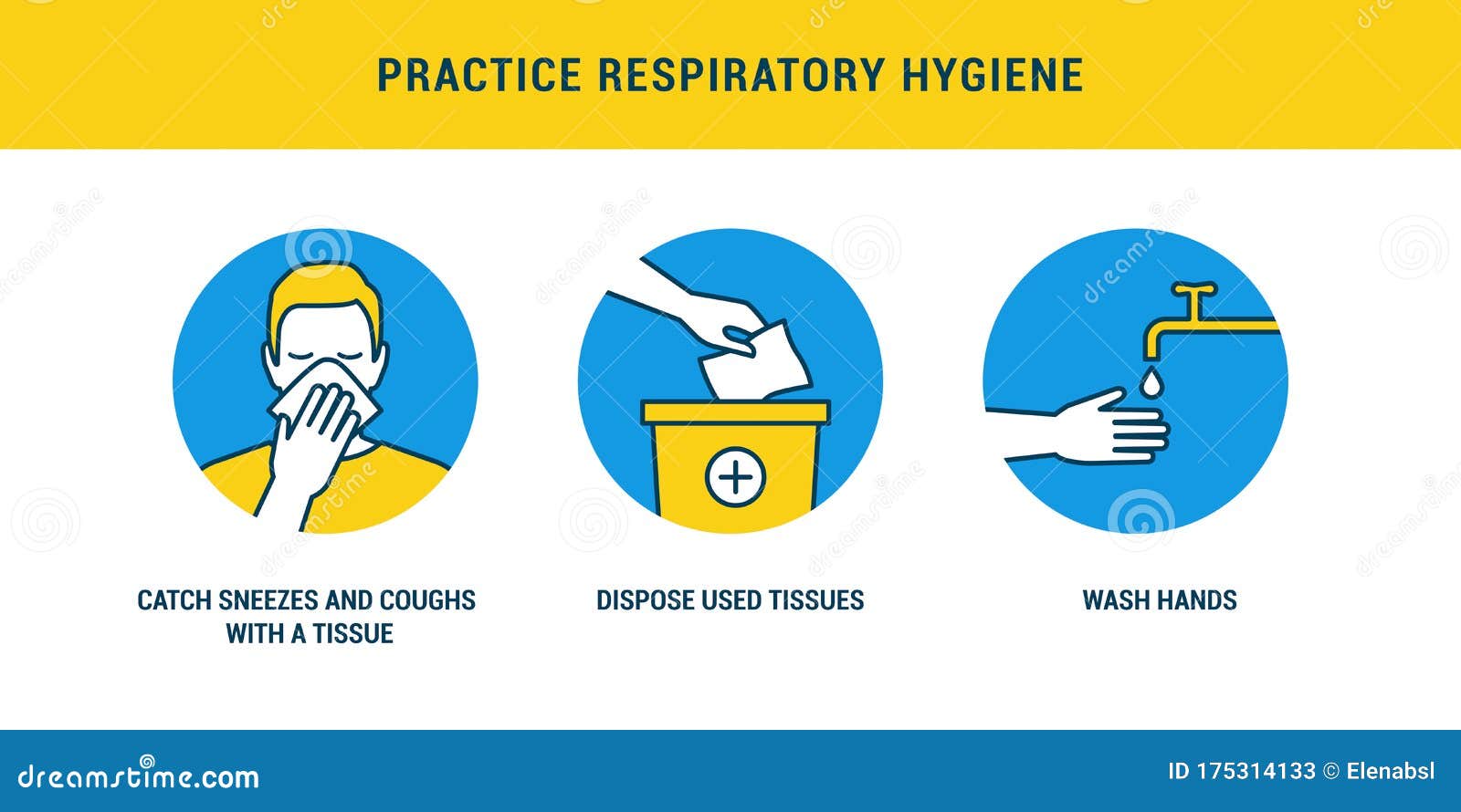 practice respiratory hygiene