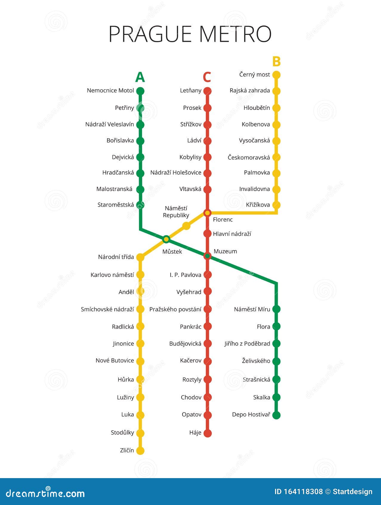 Map english metro prague Prague Attractions