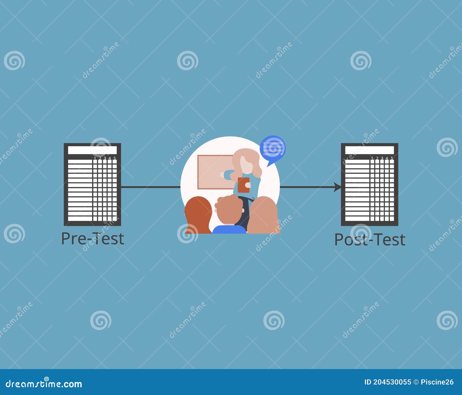 Pre test and post test for training or learning course vector stock