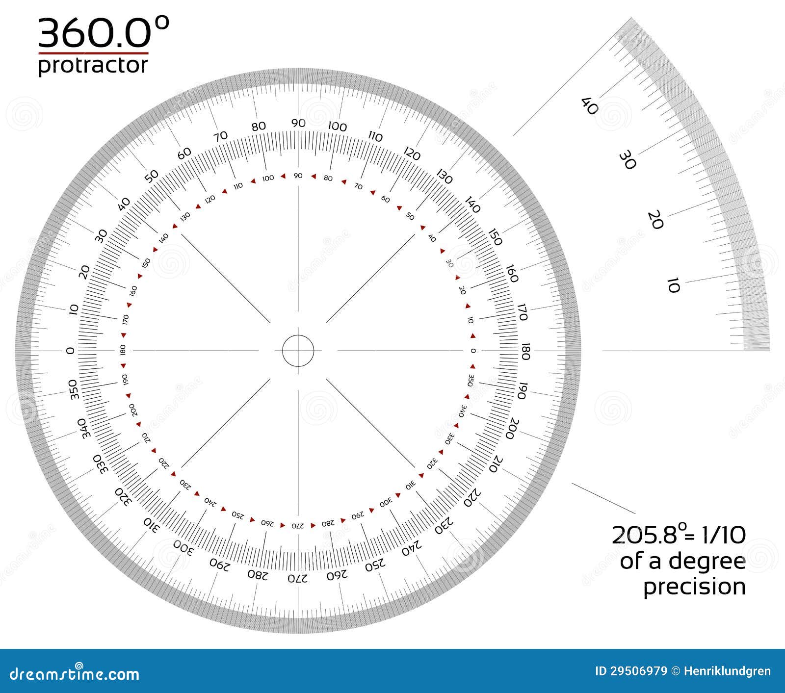 Precisione 1/10 Del Goniometro Da 360 Gradi Illustrazione Vettoriale -  Illustrazione di studio, modello: 29506979