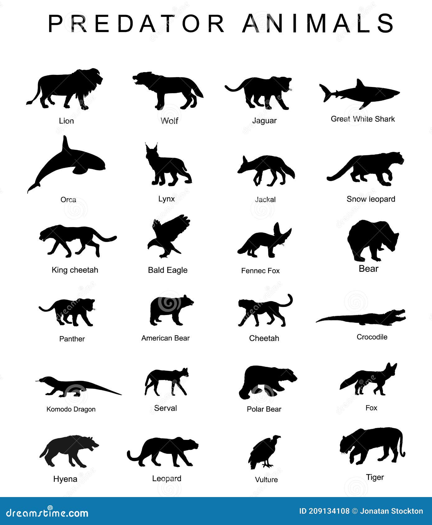 Predator Animals Set Vector Silhouette Illustration Isolated on White Background. Wildlife Carnivore Collection. Most Danger. Stock Illustration - Illustration of grizzly, lion: 209134108 Predator Animals Set Vector Silhouette Illustration Isolated on White Background. Wildlife Carnivore Collection. Most Danger. Stock Illustration - Illustration of grizzly, lion: 209134108
