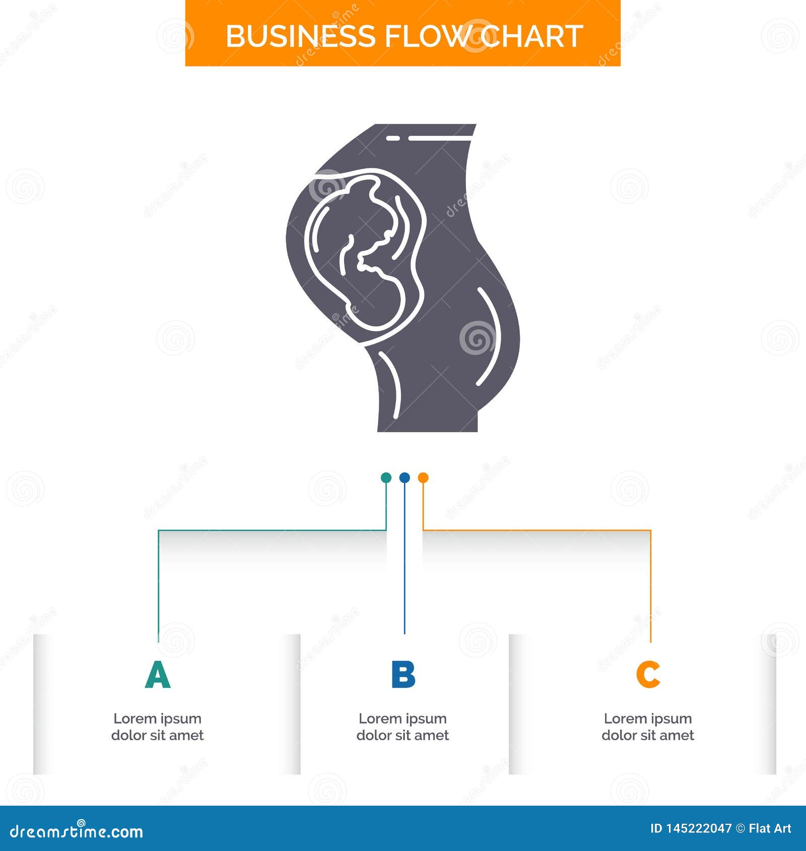 Baby Flow Chart