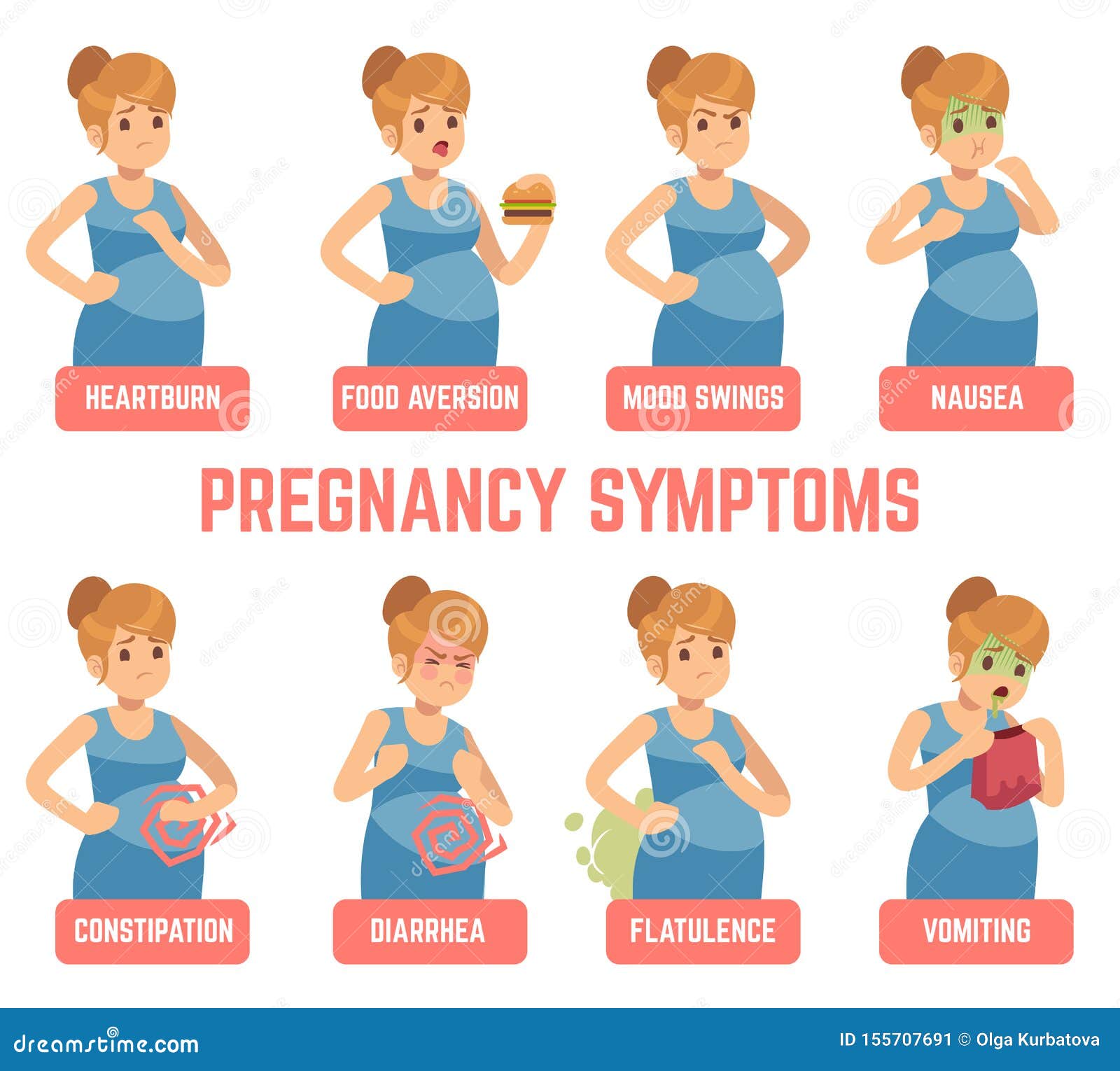 Early Signs Pregnancy Stock Illustrations – 23 Early Signs