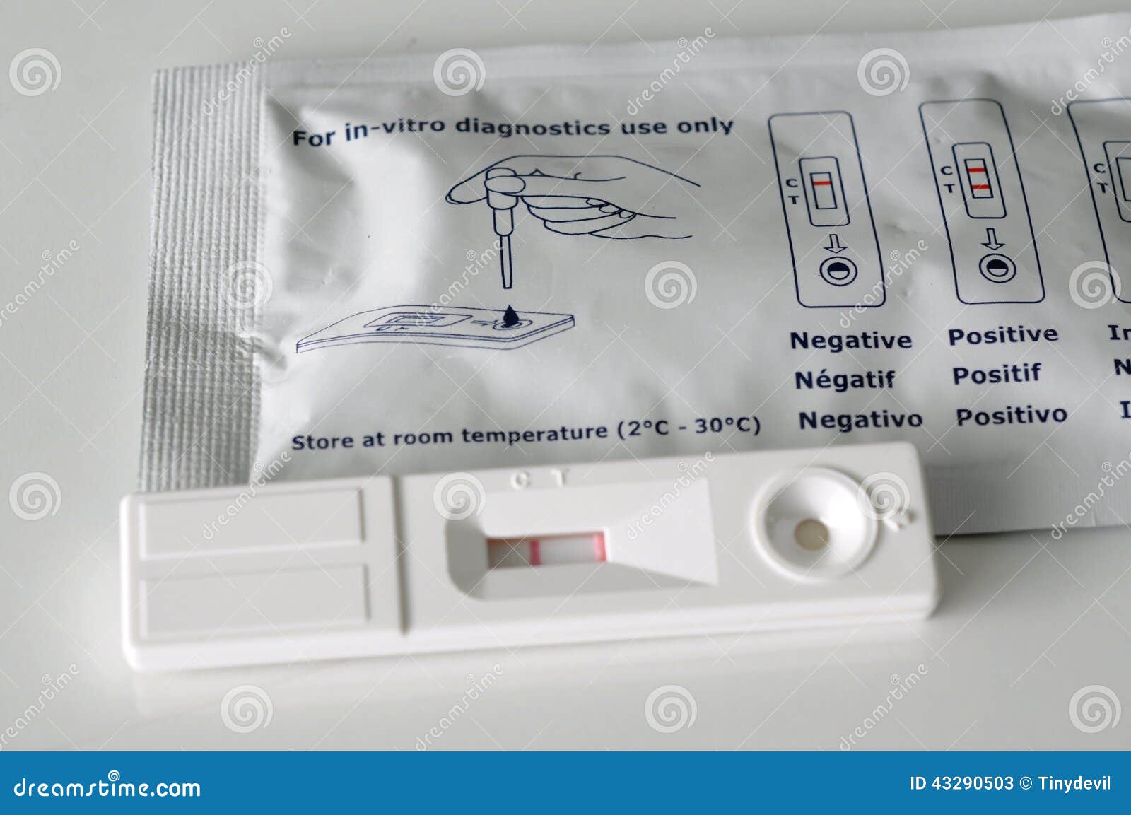 Pregnant Test