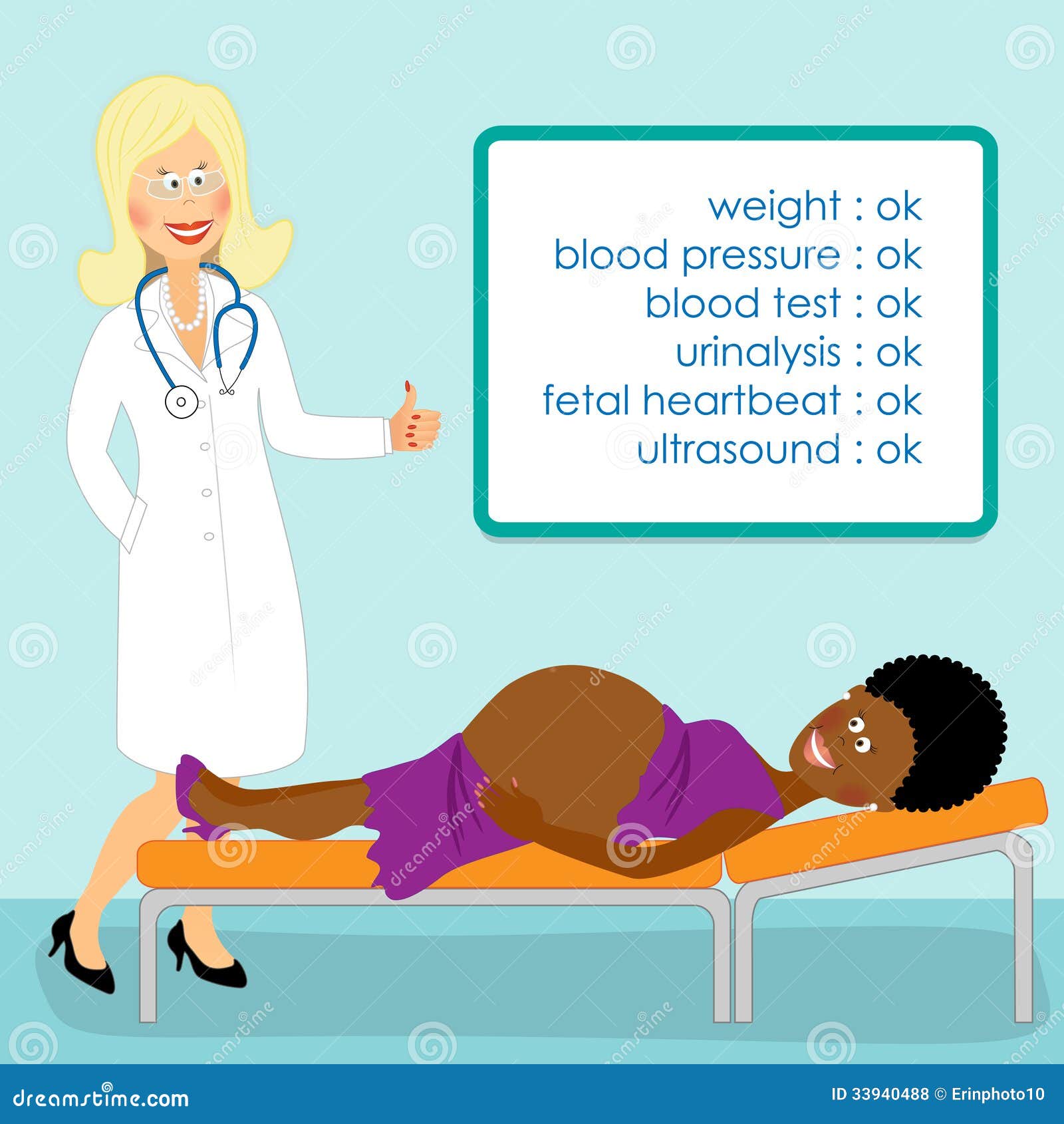 most important pregnancy doctor visits most important pregnancy doctor visits