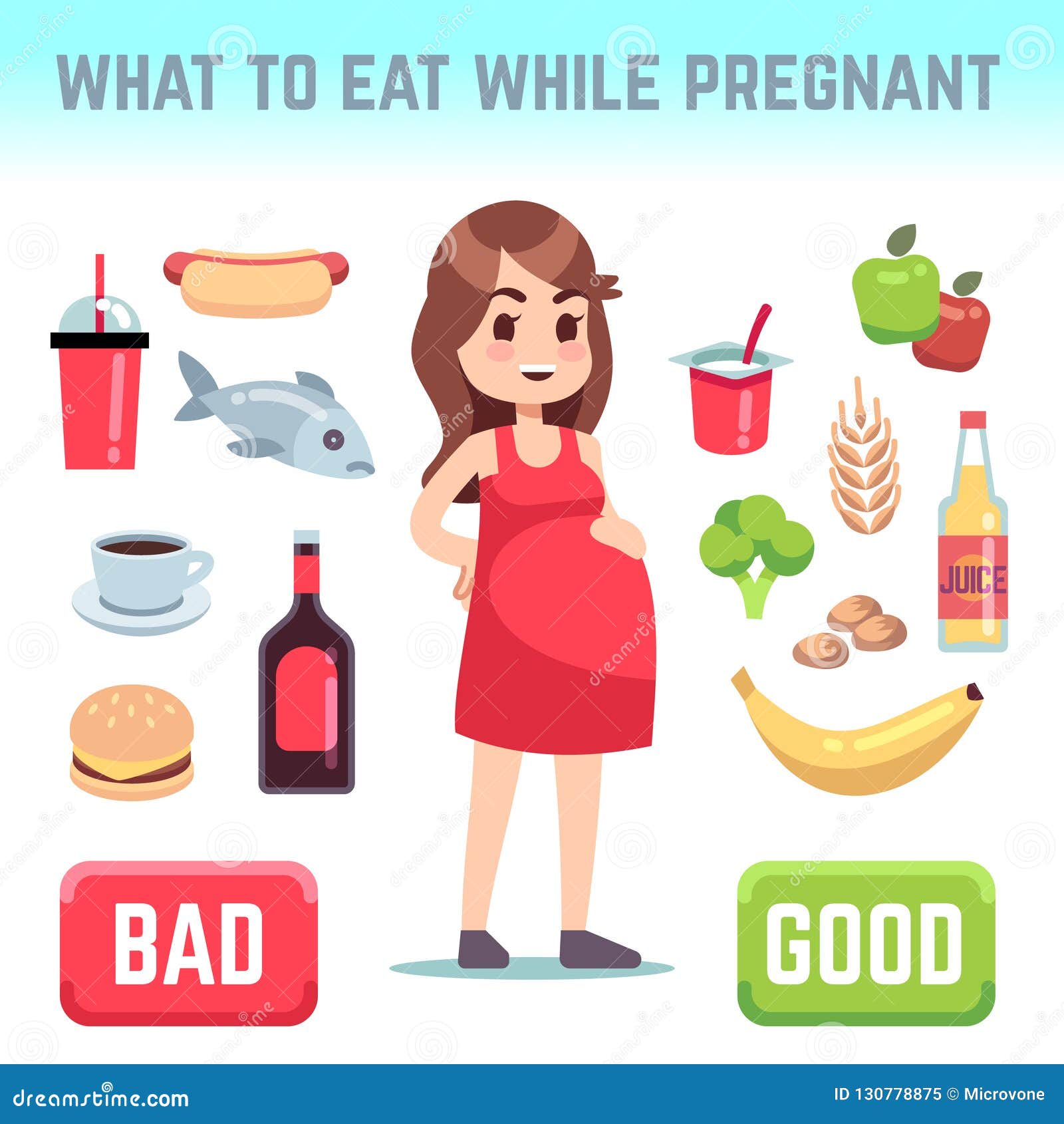 Pregnant Woman Dieting. Bad And Good Food During Pregnancy ... Pregnant Woman Dieting. Bad And Good Food During Pregnancy ...