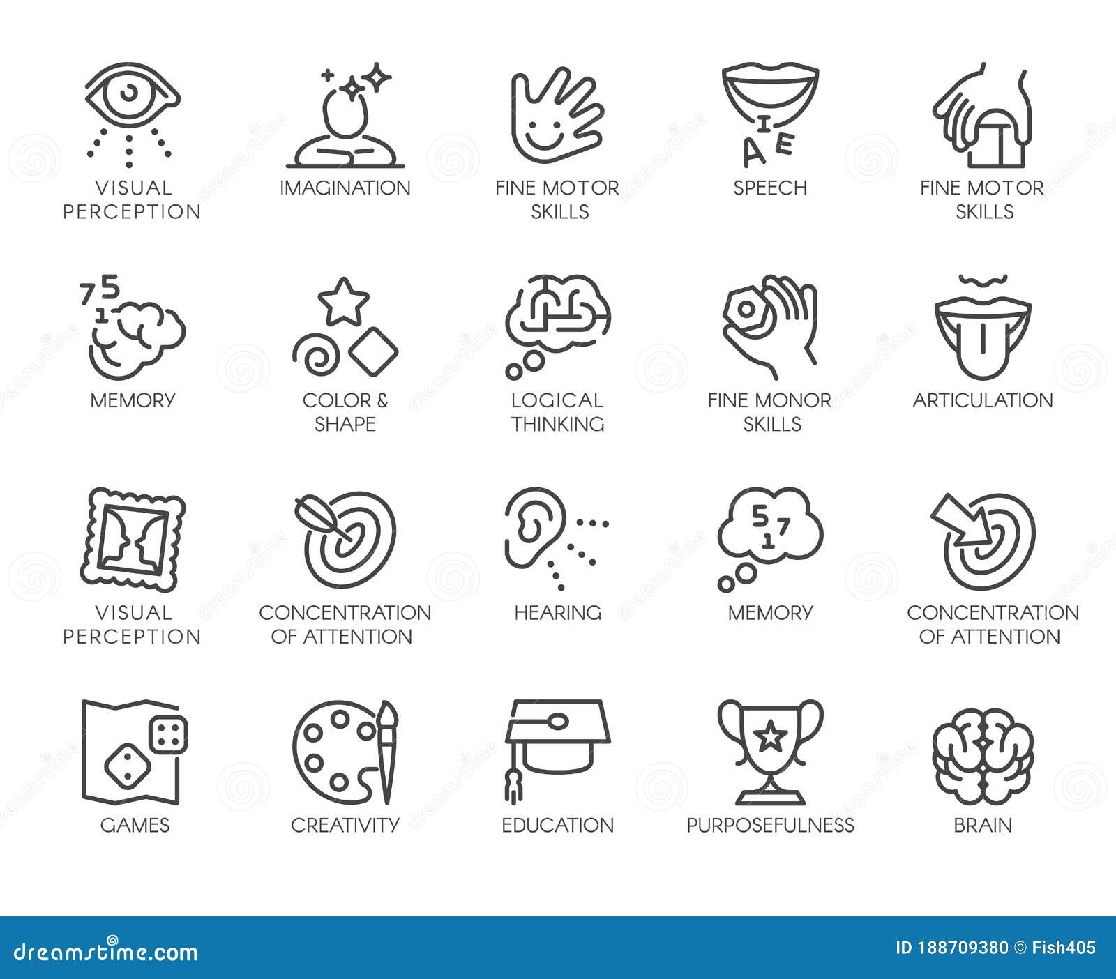 premium icons pack on human cognitive abilities and preschool development of children. such line signs as fine motor