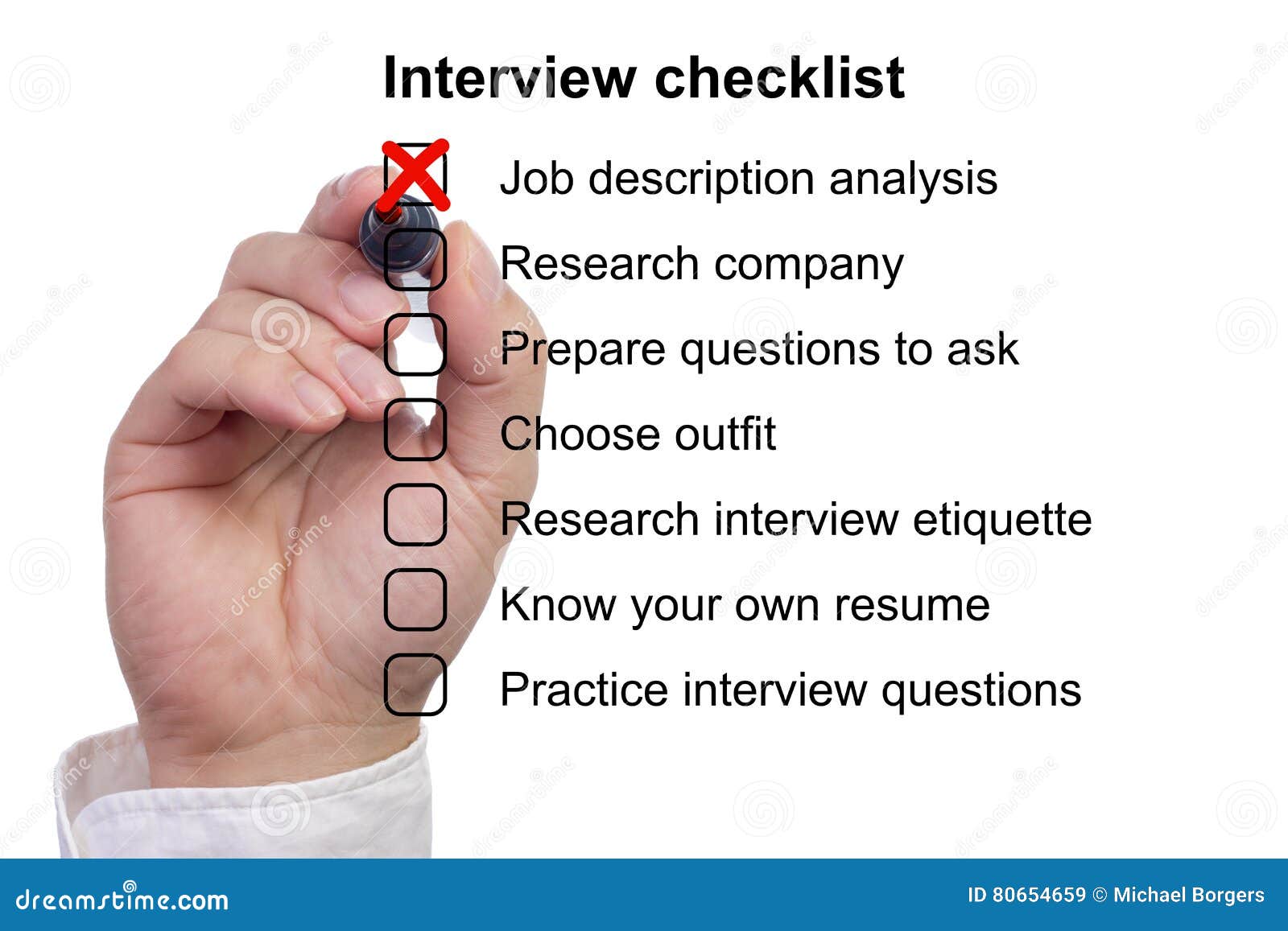 preparation checklist for a job interview