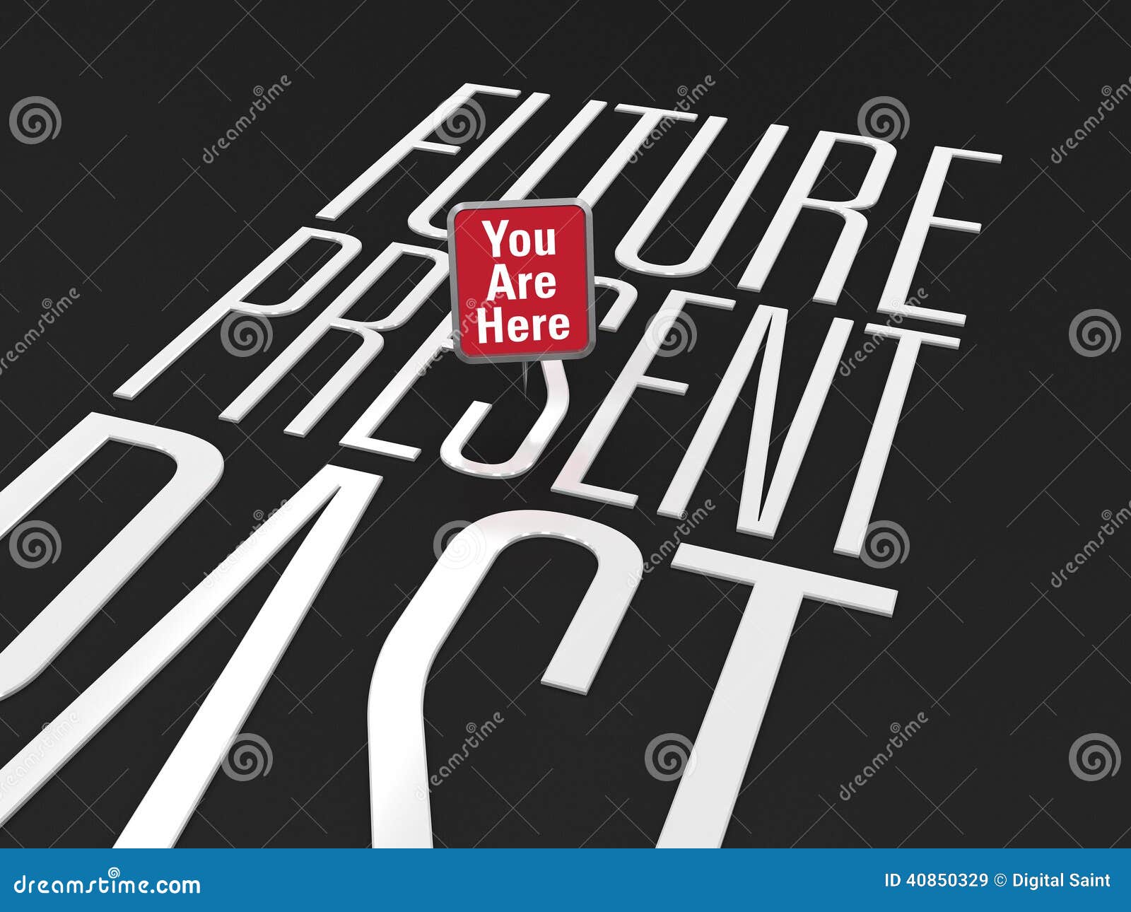 present sense impression present sense impression