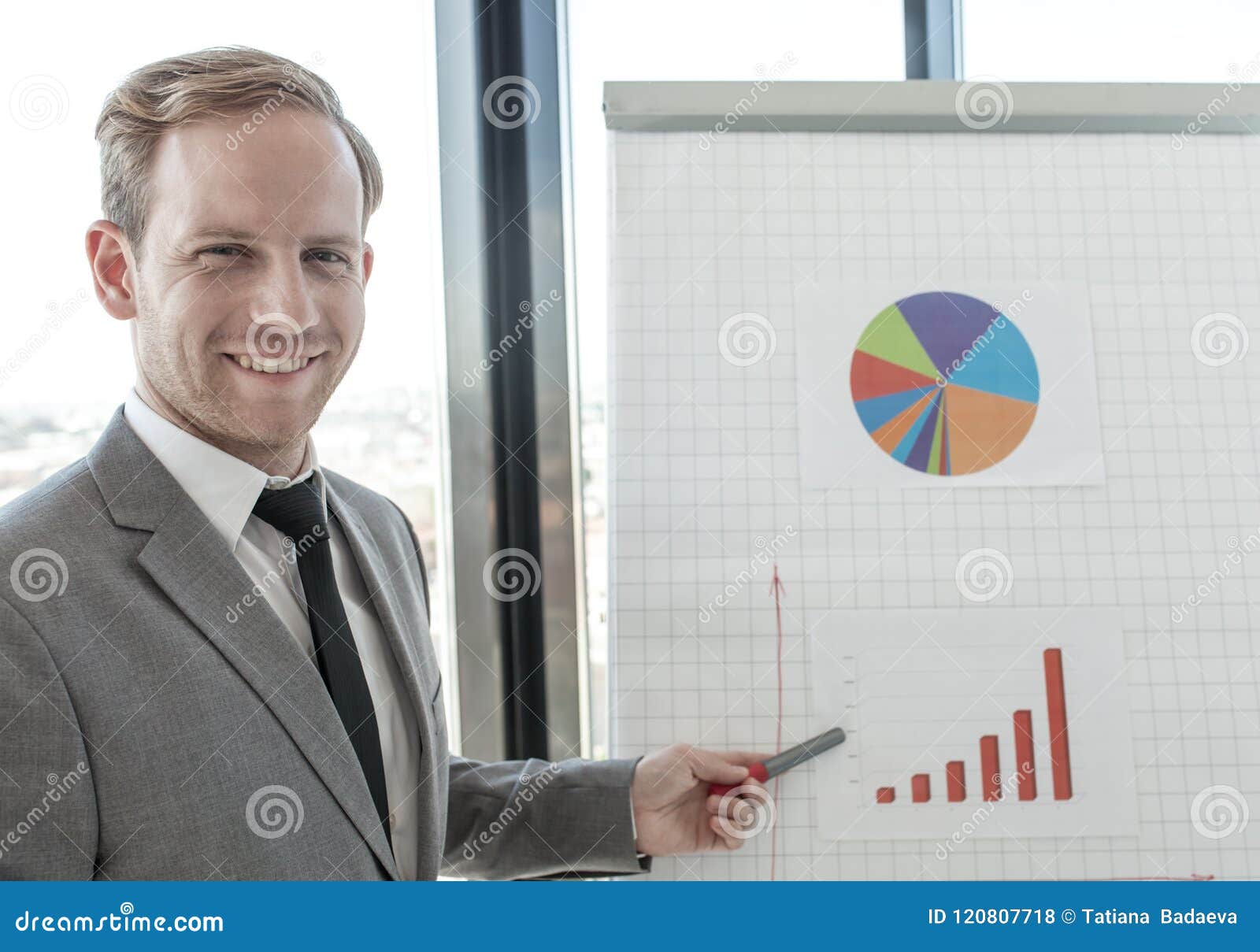 How To Make A Flip Chart Presentation