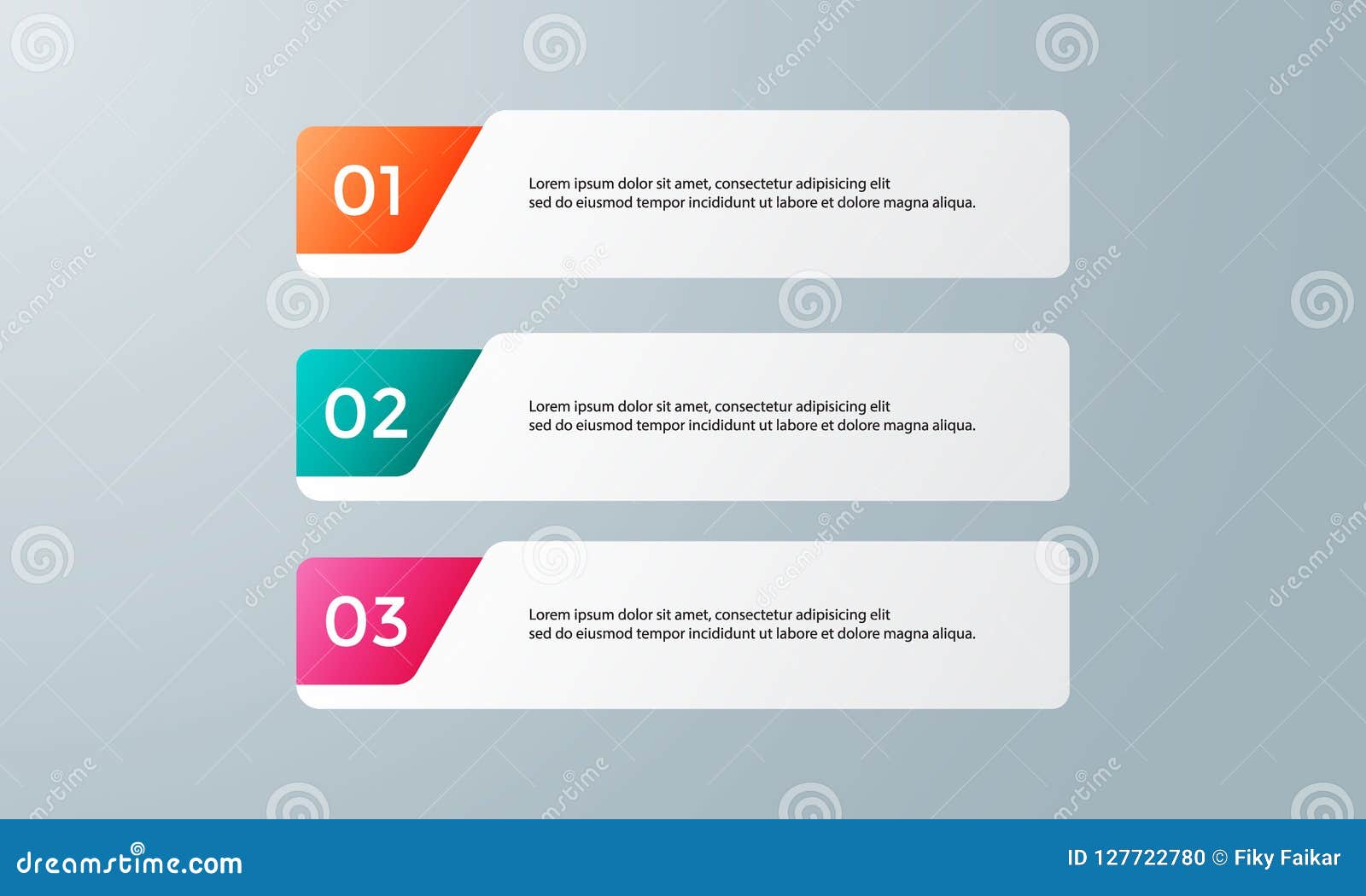 Web Design Process Chart