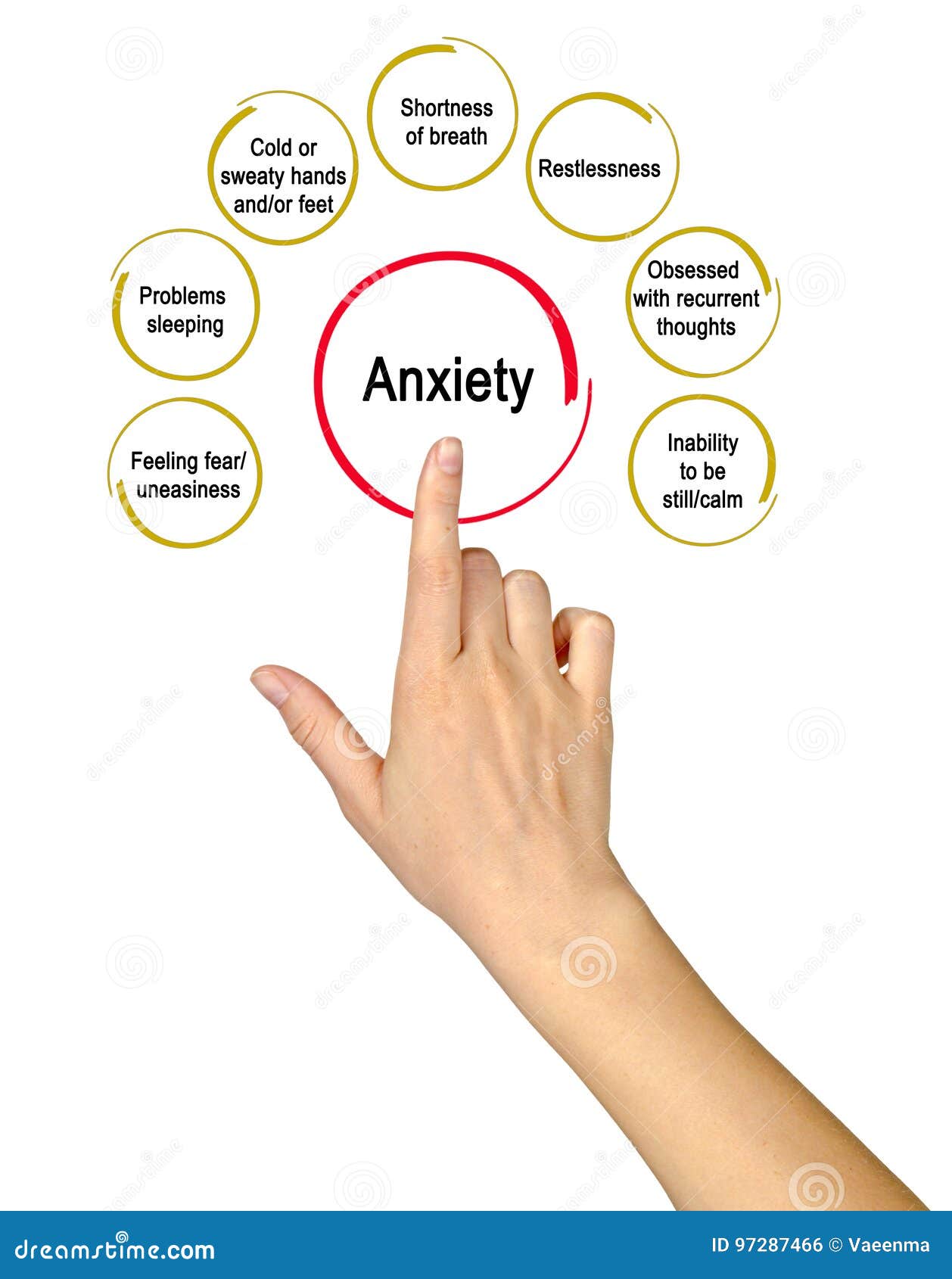 Anxiety stock photo. Image of shortness, calm, anxiety 97287466
