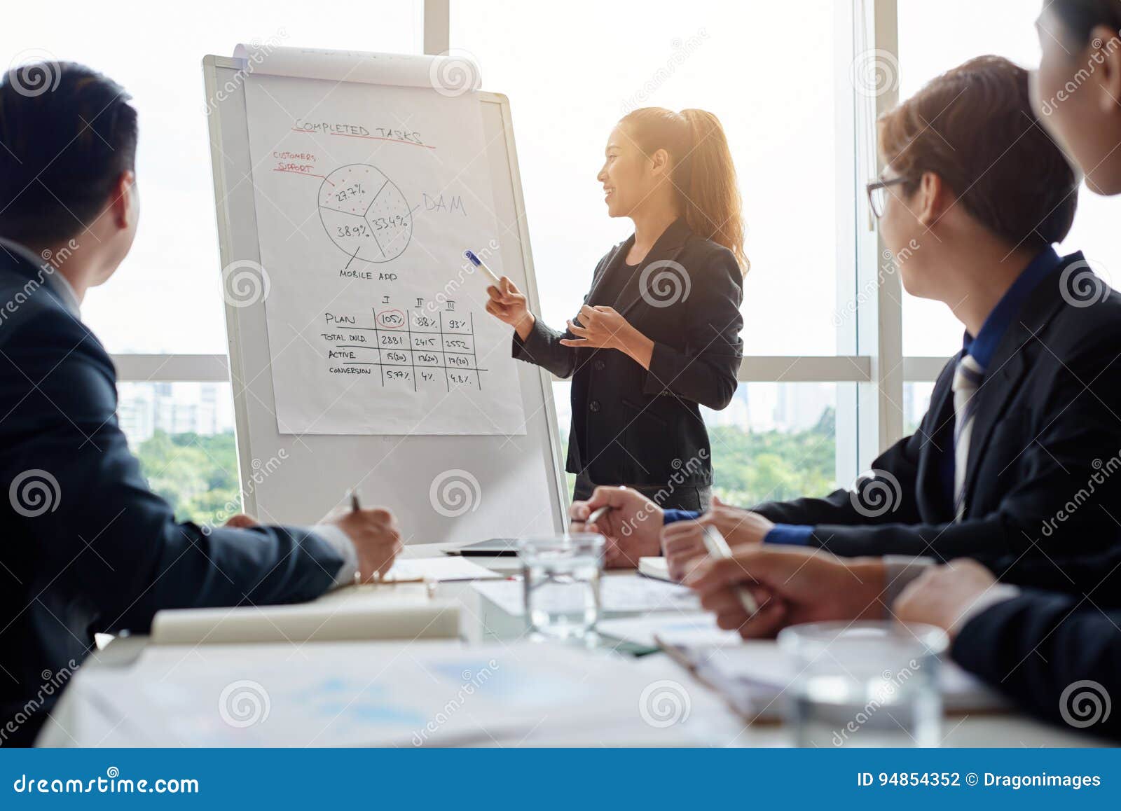 presenting strategy to colleagues stock photo image of board presenting strategy