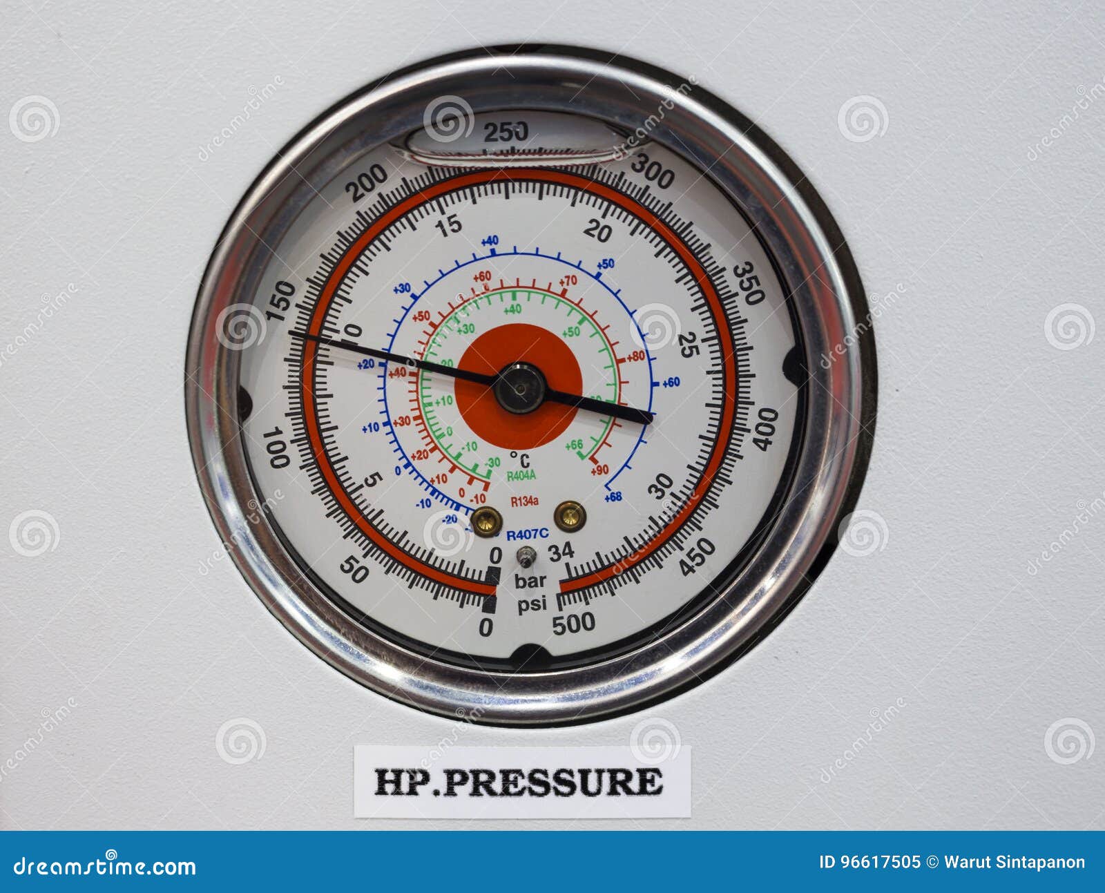 Pressure Gage Thermometer in Reverse Osmosis System Control Pa Stock