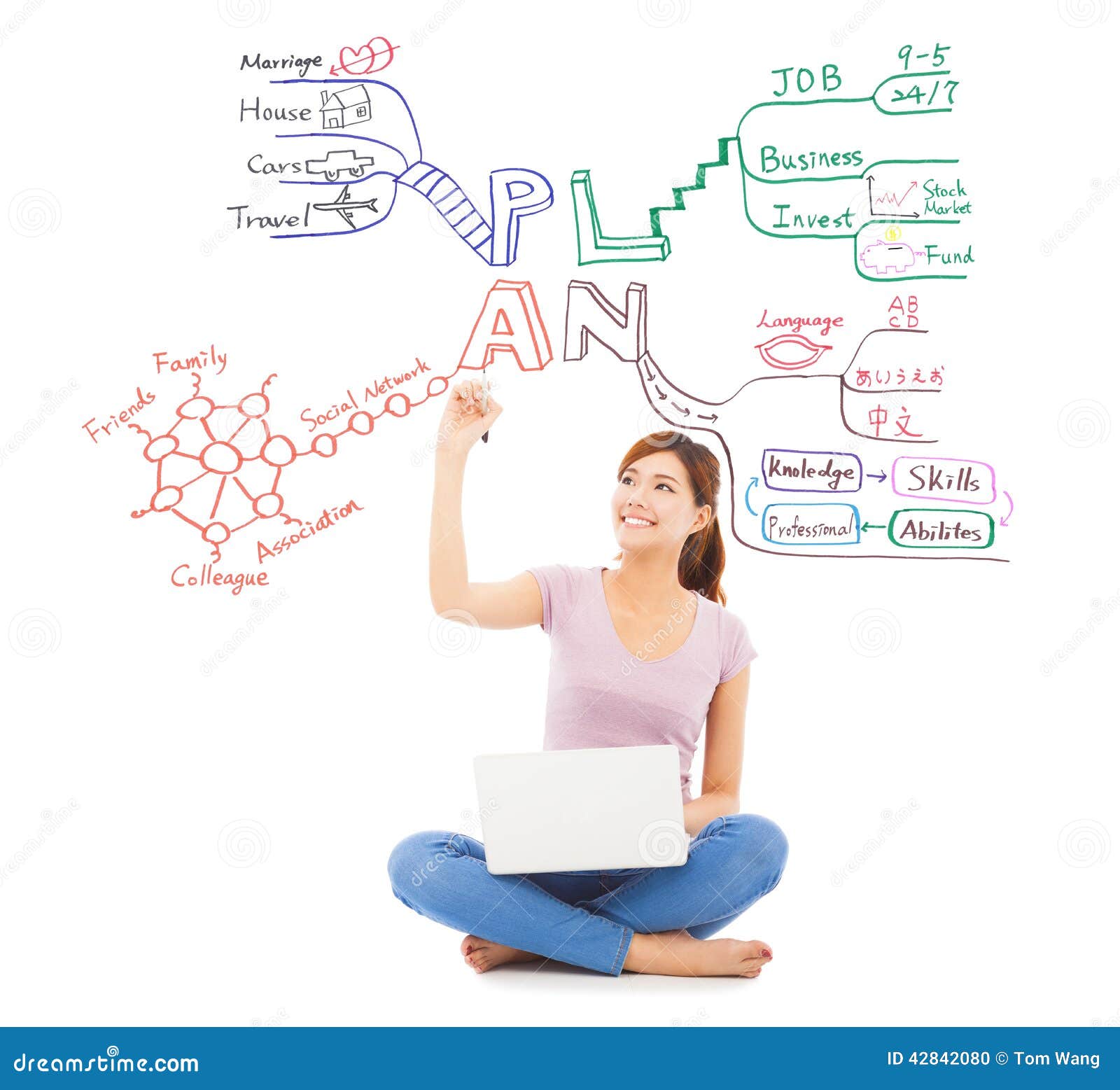 pretty student drawing a future plan by mind mapping