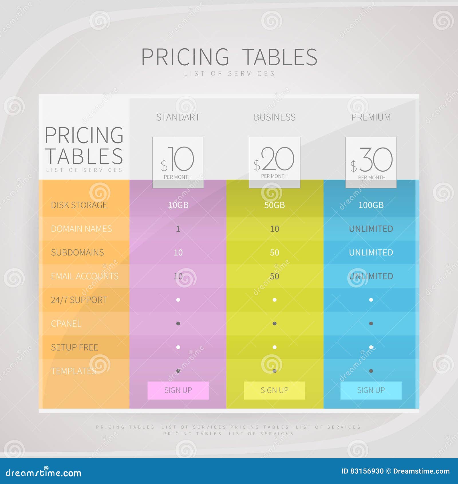 Pricing Comparison Table Set for Commercial Business  Service Stock Illustration
