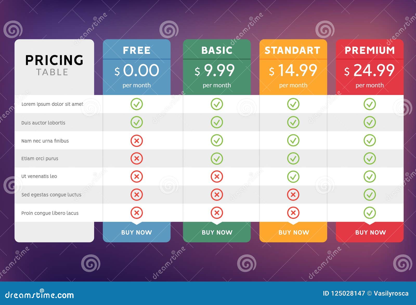 Price Comparison Chart