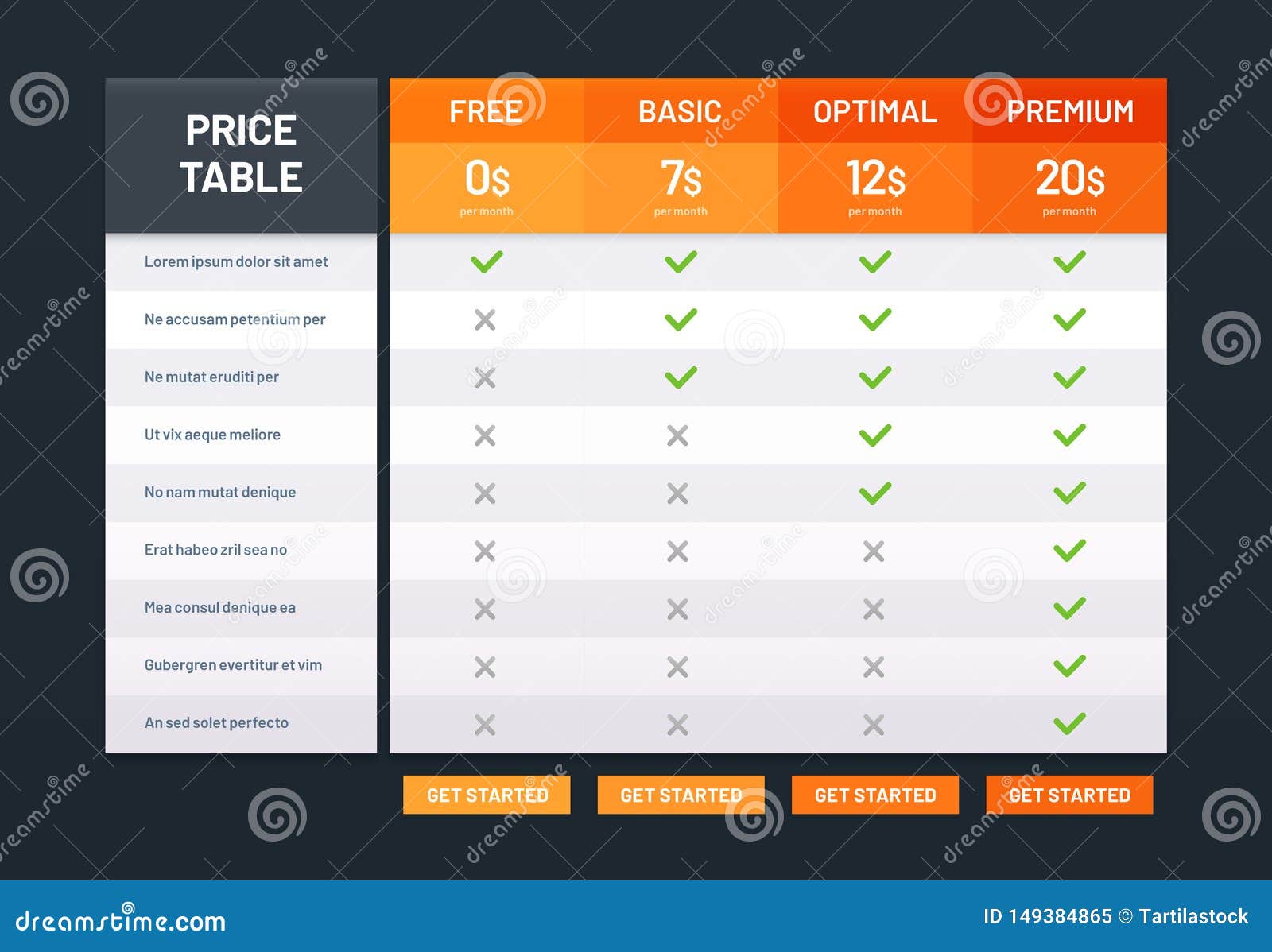 Stock Price Comparison Chart