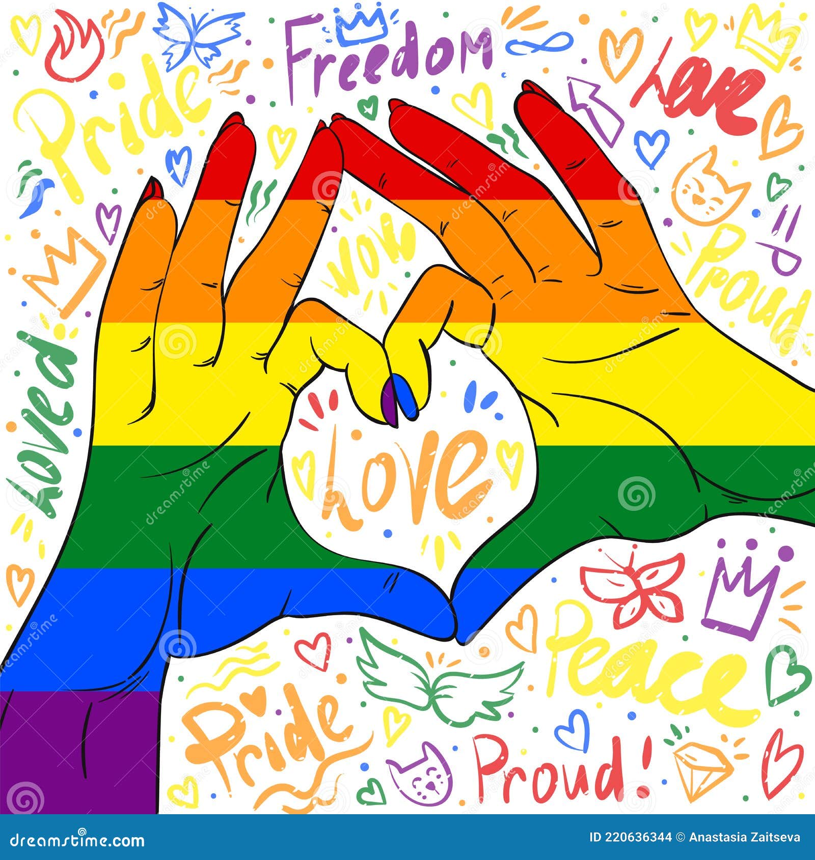 Human hands and lgbt rainbow ribbon home wall canvas