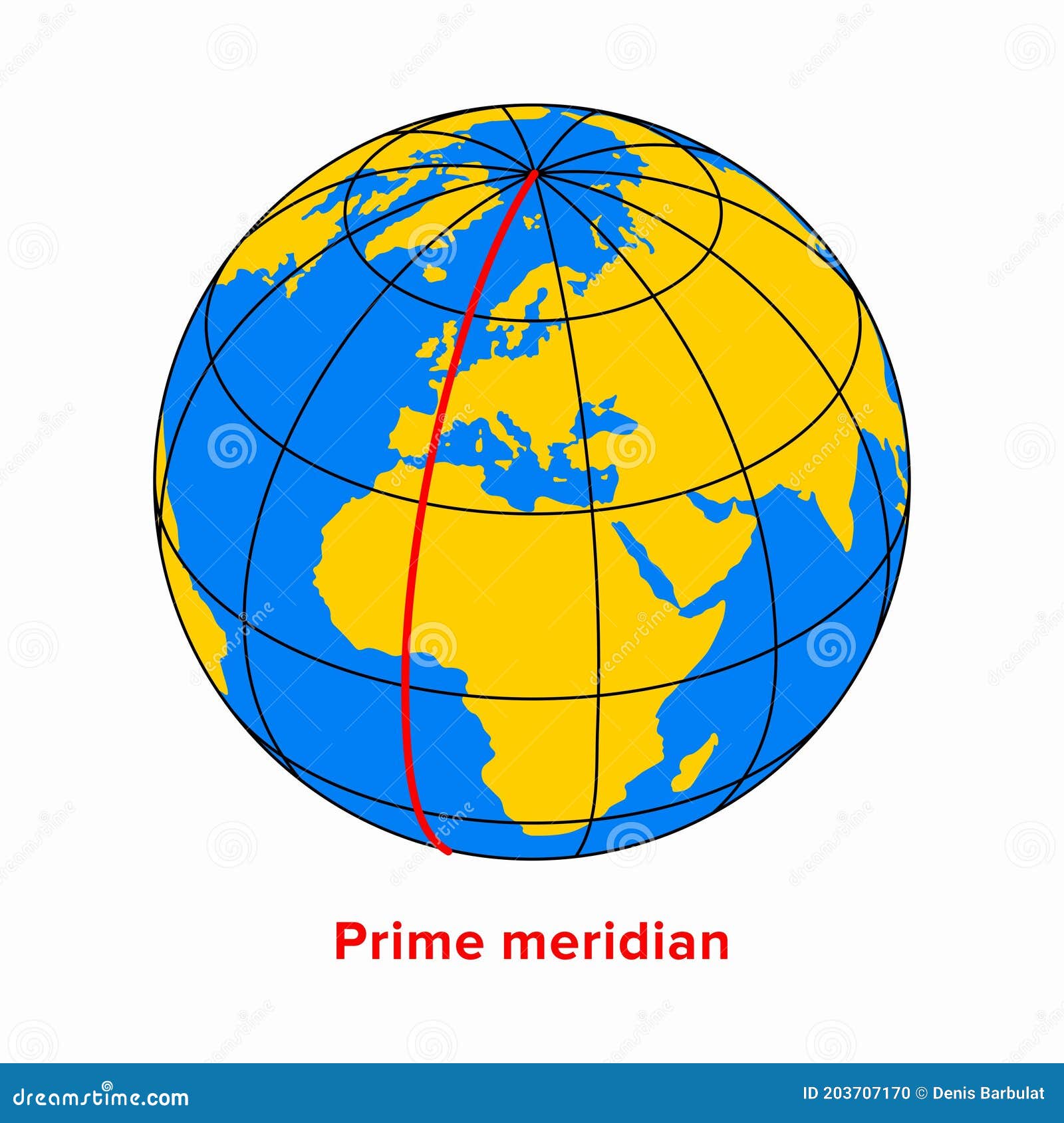 prime meridian, longitude 0 line in a geographic coordinate system