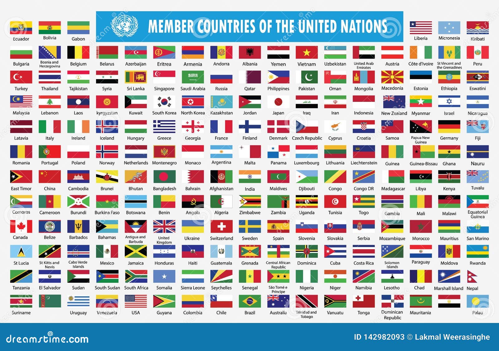 United Nations Flags With Names