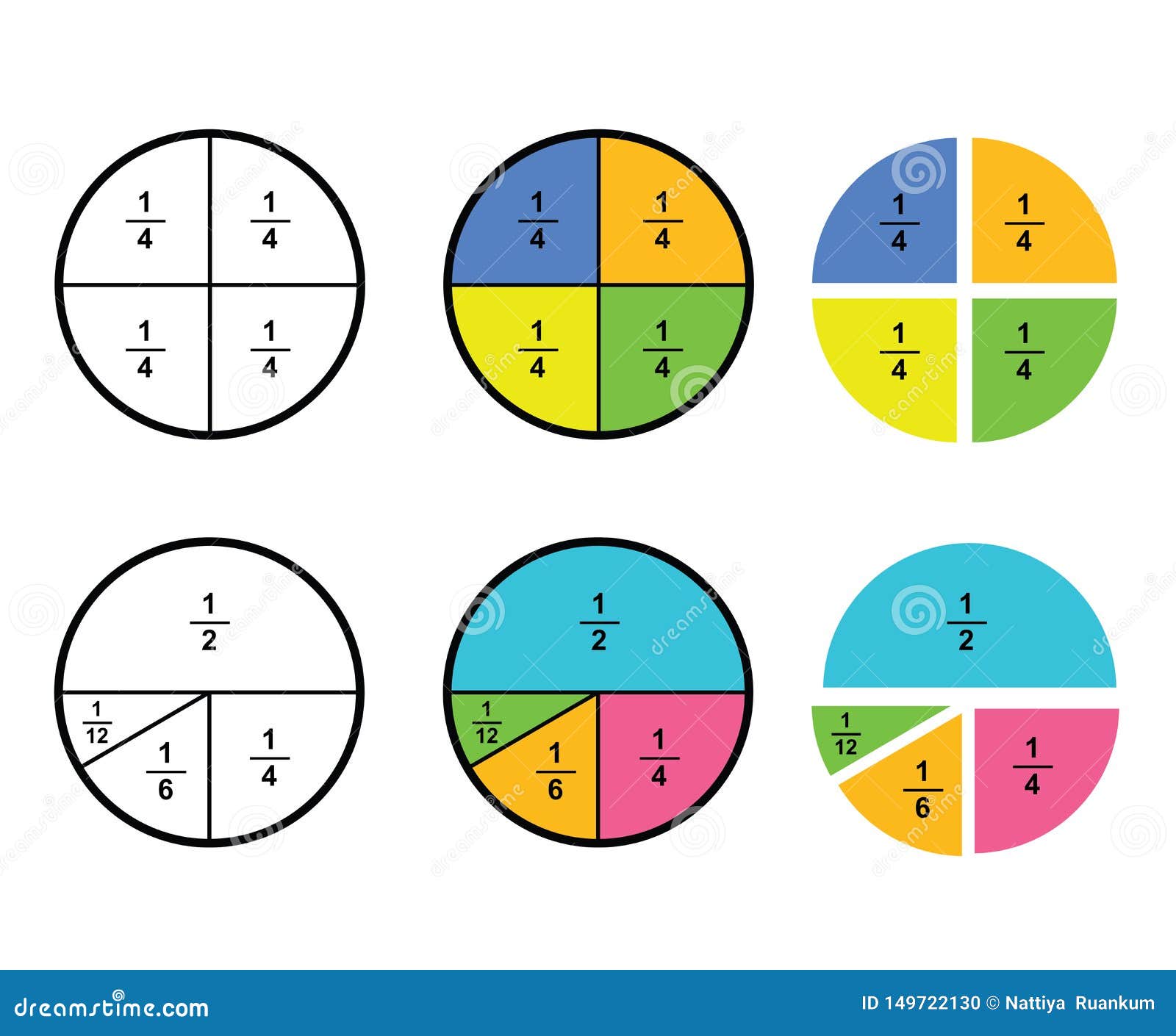 equivalent fractions clipart