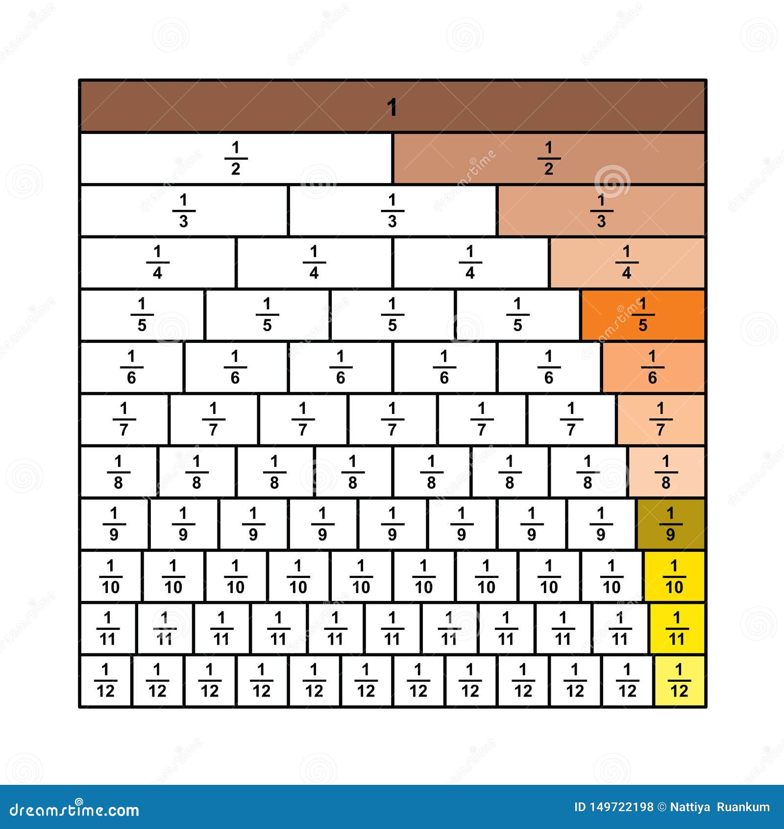 Fraction Calculator