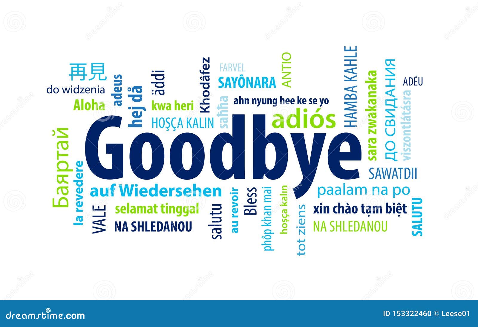 goodbye word cloud