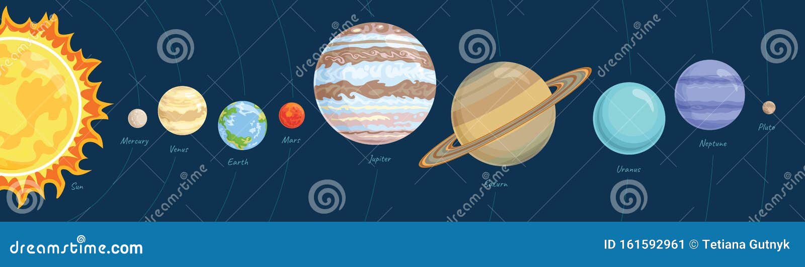 best animated planets