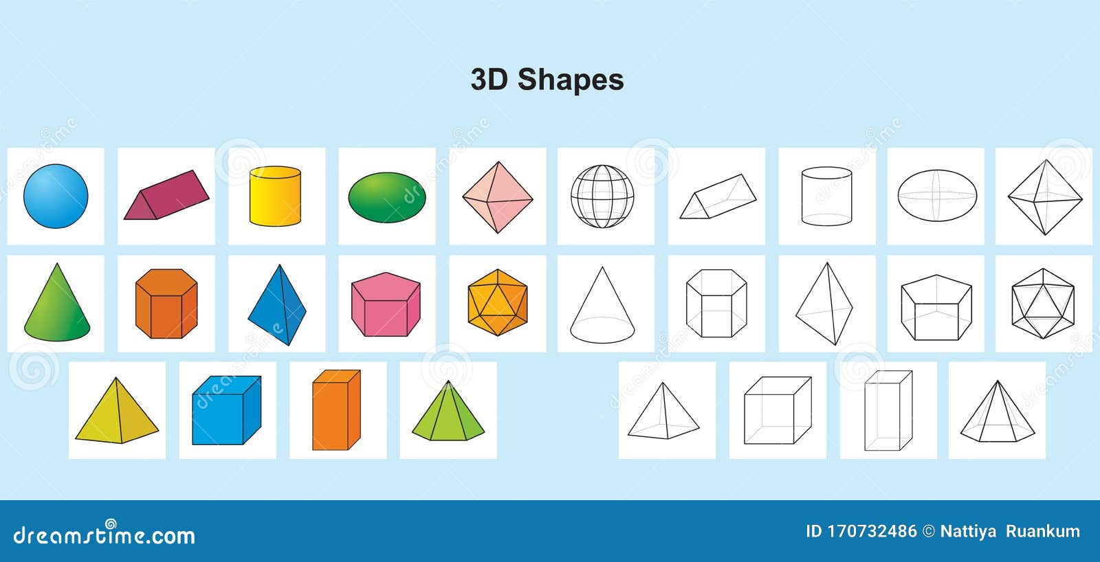 properties of 3d s. geometric s 3d