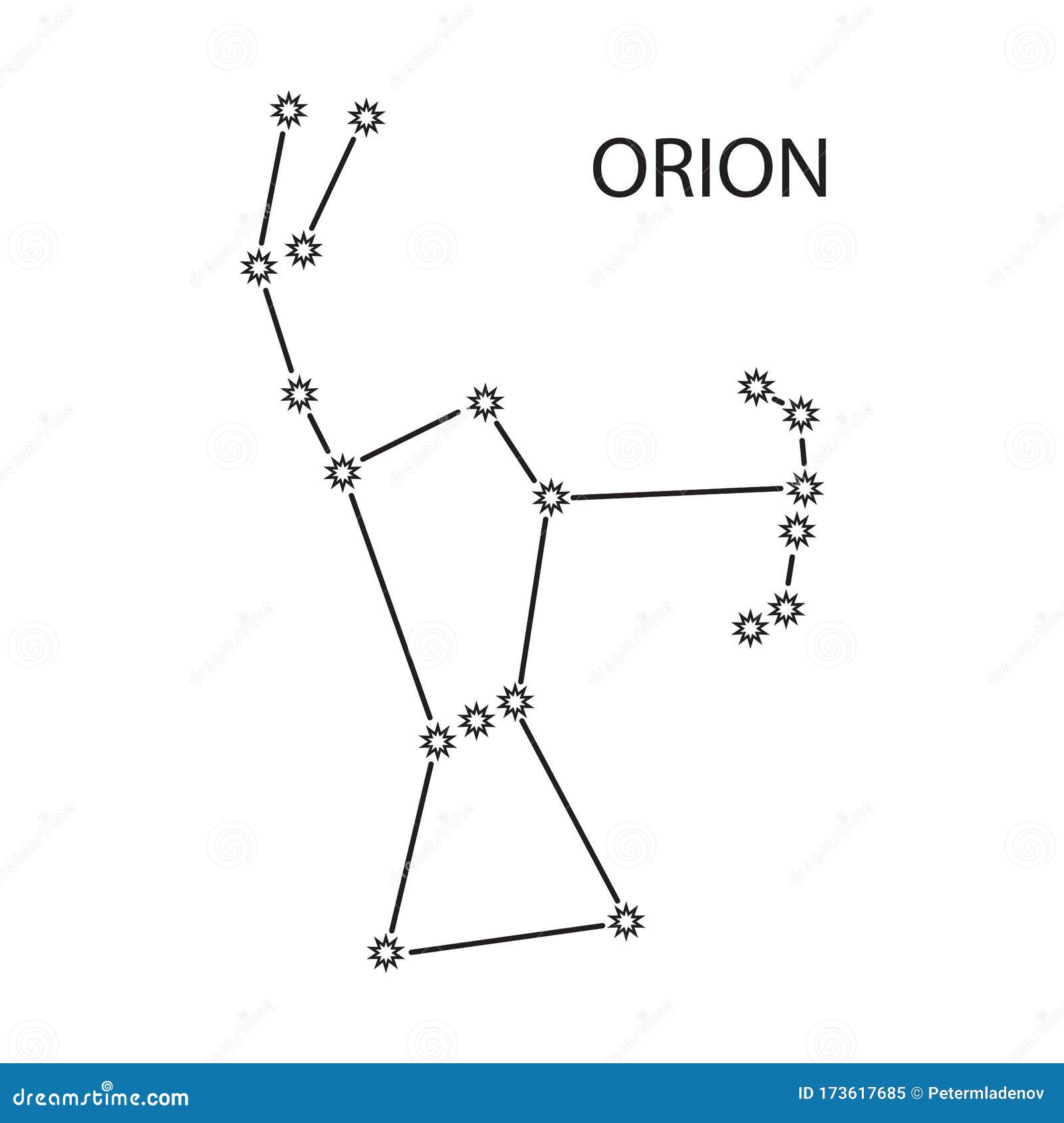 orion constellation stars sign with titles.   ,  on white background
