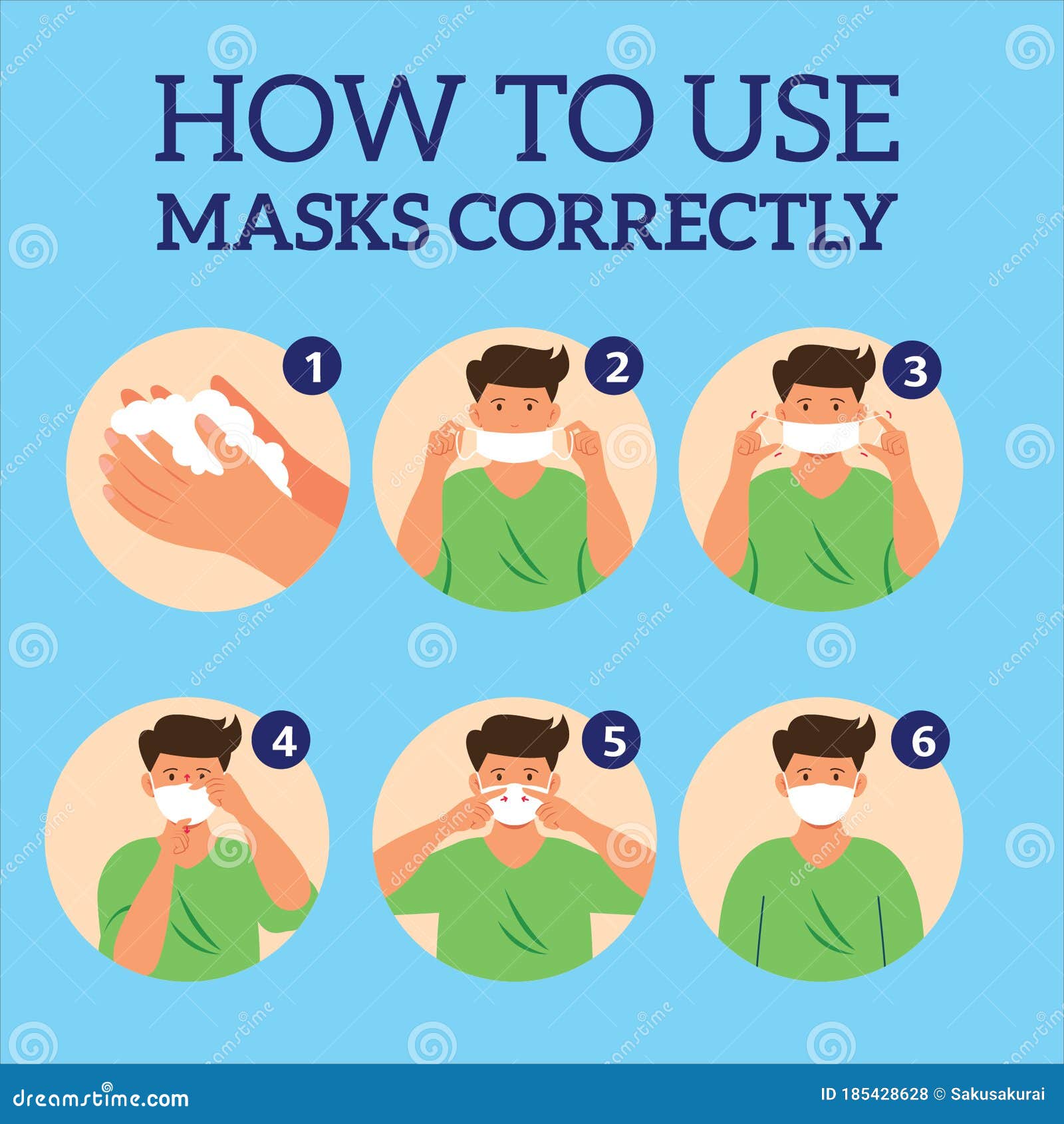 how to wear a surgical mask properly to prevent virus  . dust protection.