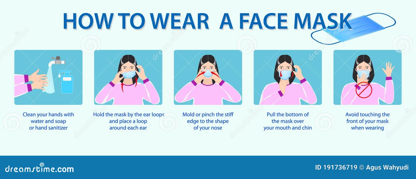 How To Remove A N95 Respirator Properly Infographic Vector Illustration ...