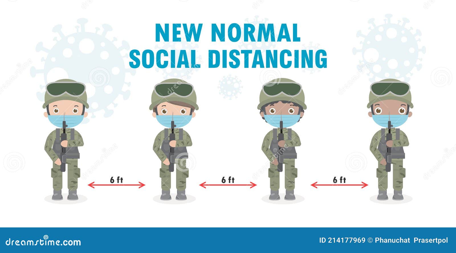 Group of Soldiers Men and Women New Normal Lifestyle Concept. US Army