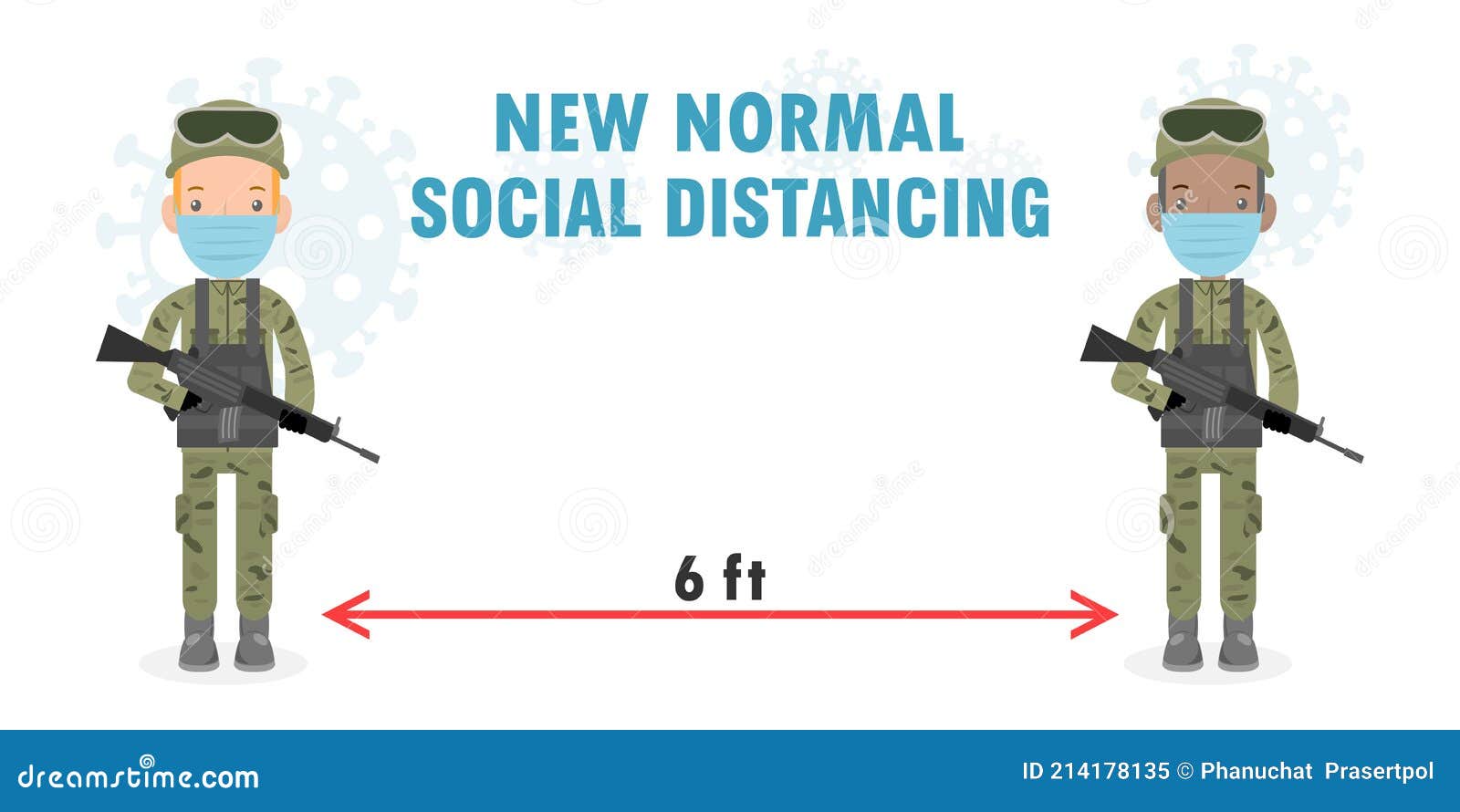 Soldiers Men and Women New Normal Lifestyle Concept. US Army Soldiers