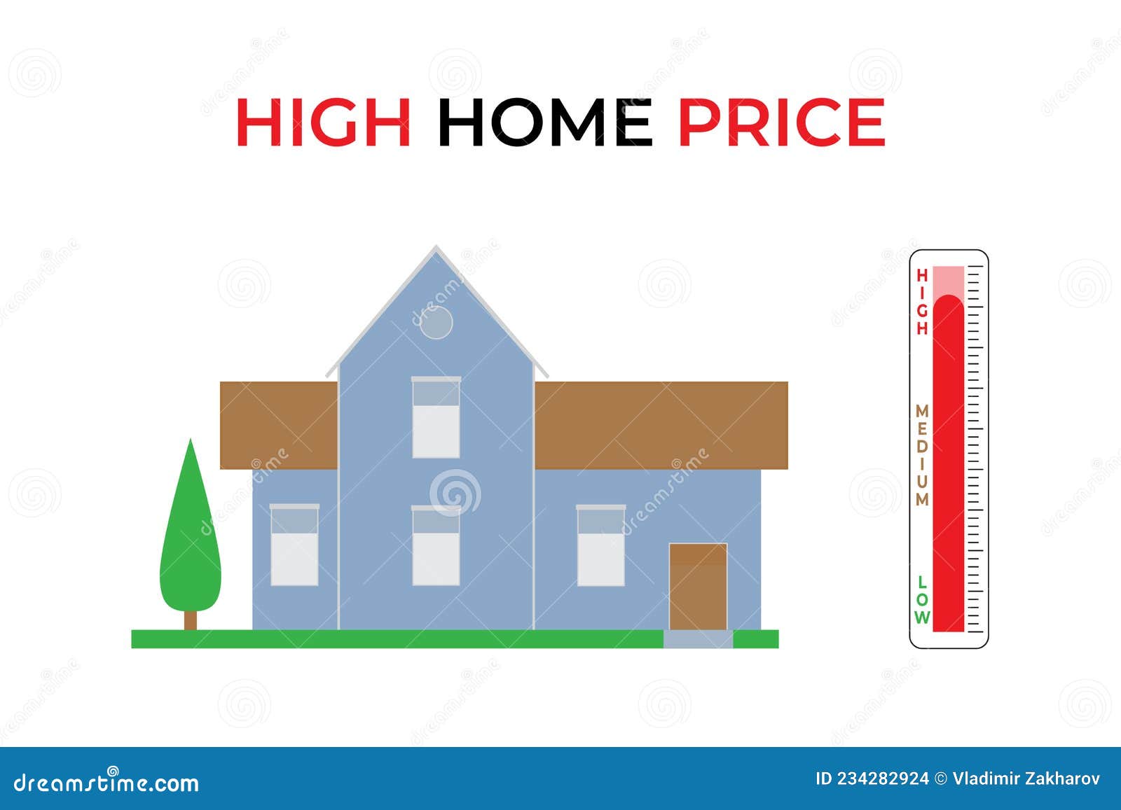 Home High Price with Chart and Graph on White Background Stock Vector