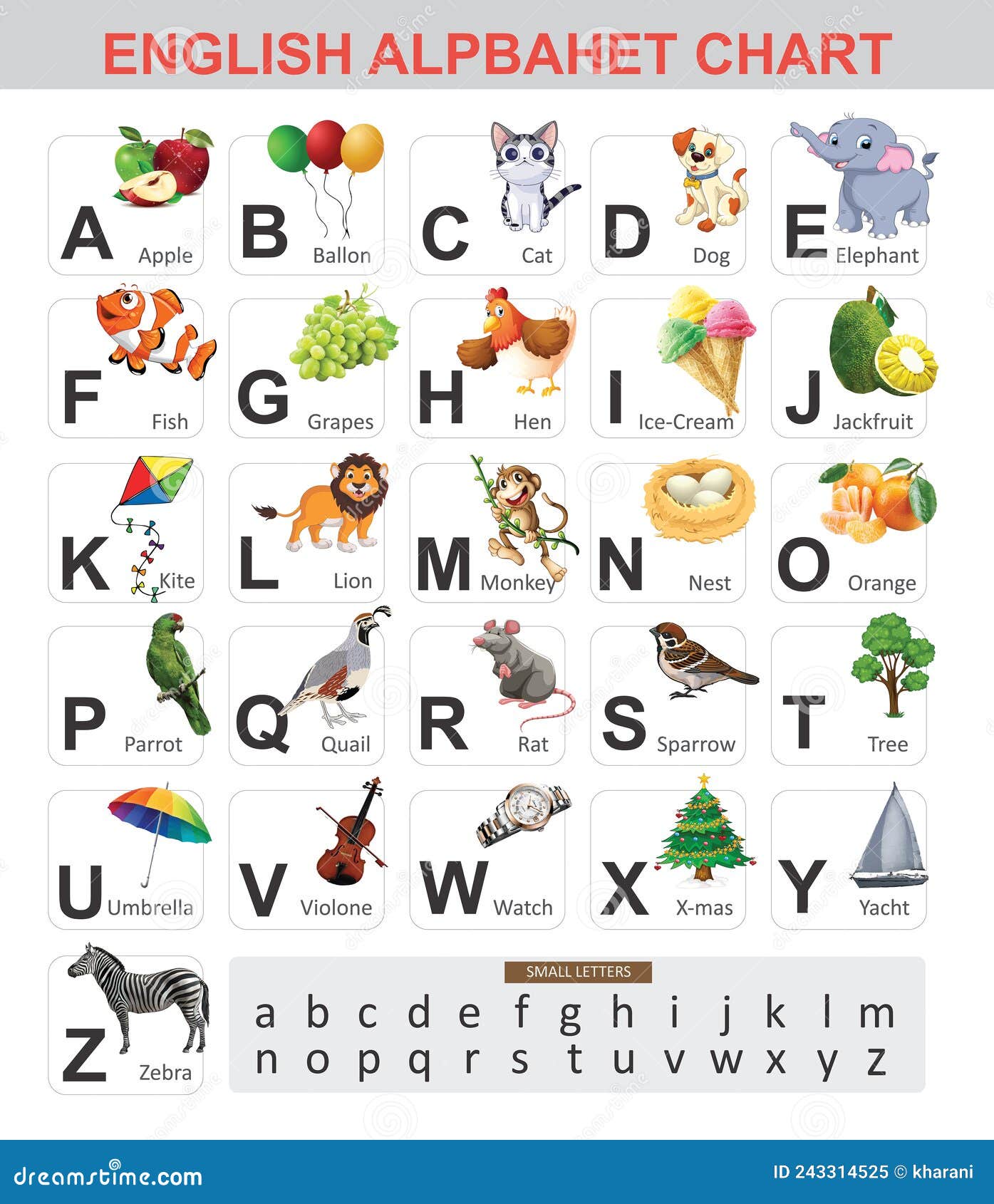 english alphabet chart