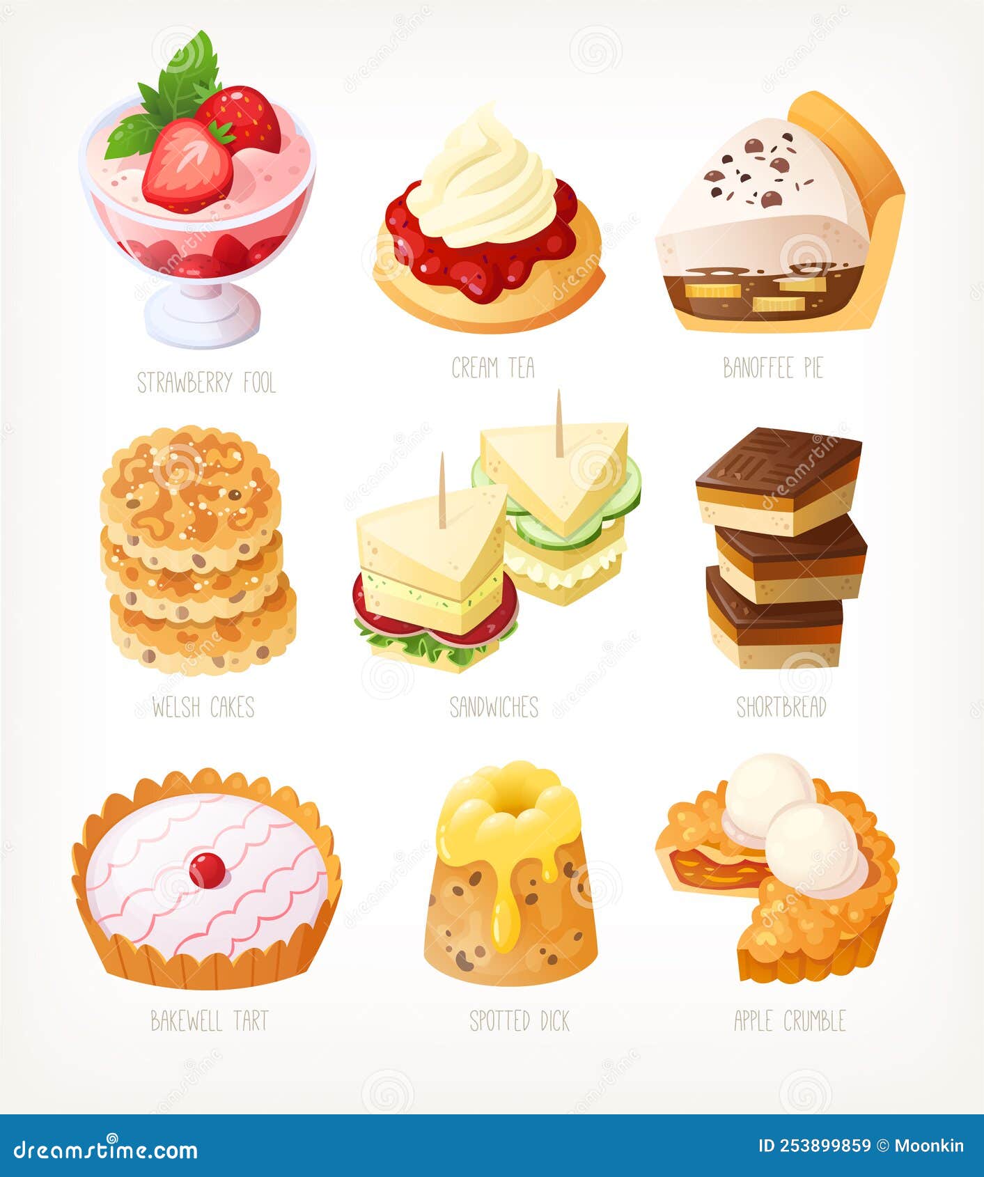Collection of Classic Traditional British Desserts with Names: Tarts ...