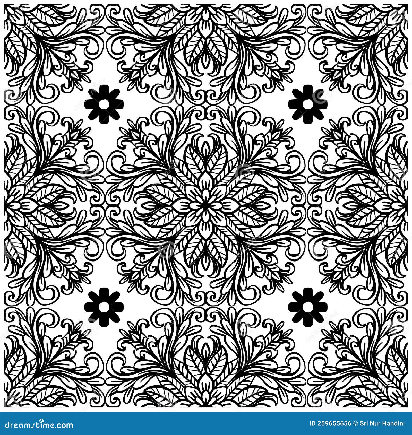 Image showcasing Vintage Floral Boho Wall Art Retro Flower Pattern Canvas Print Poster ...