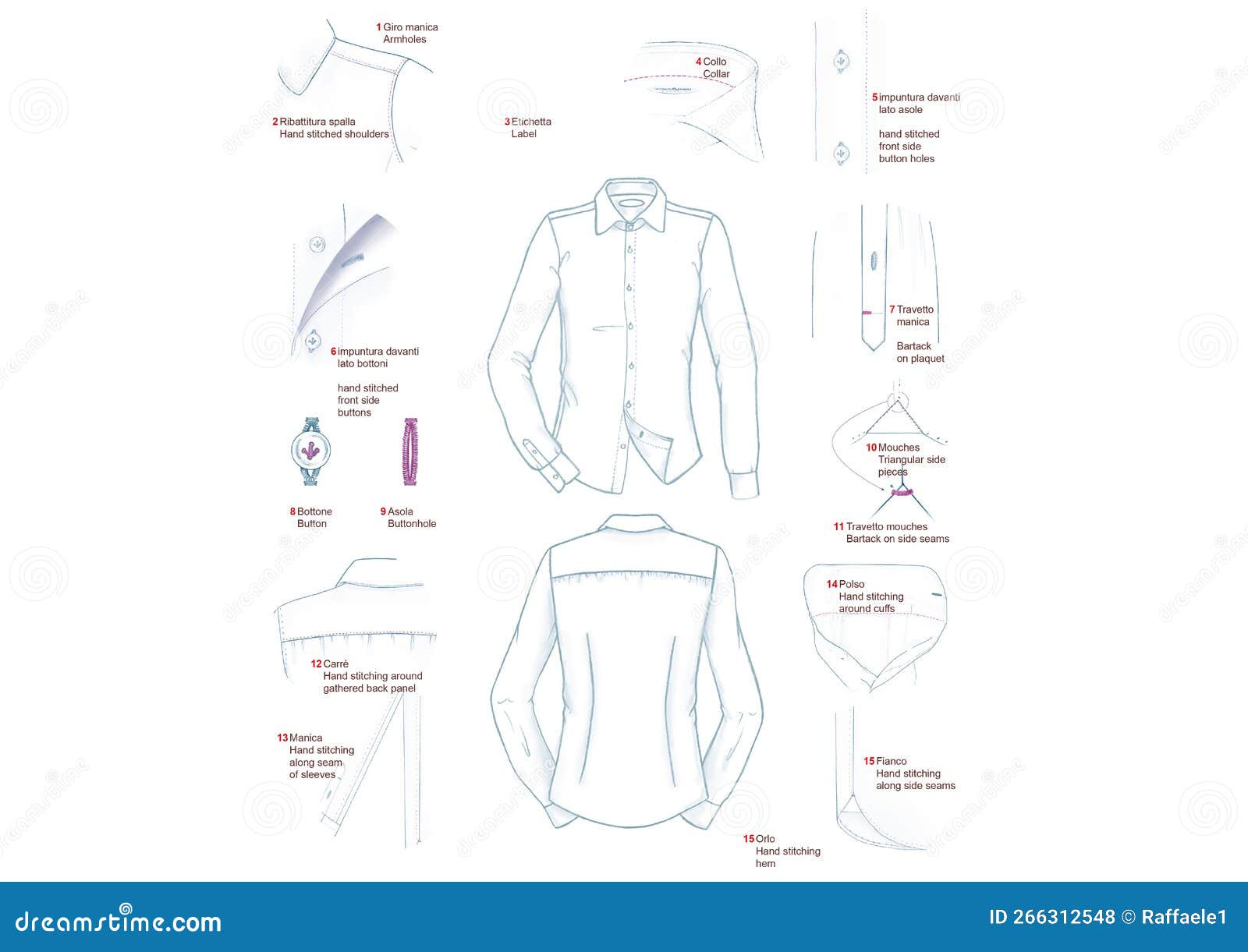 Graphic Description of a Tailored Shirt Stock Photo - Image of ...