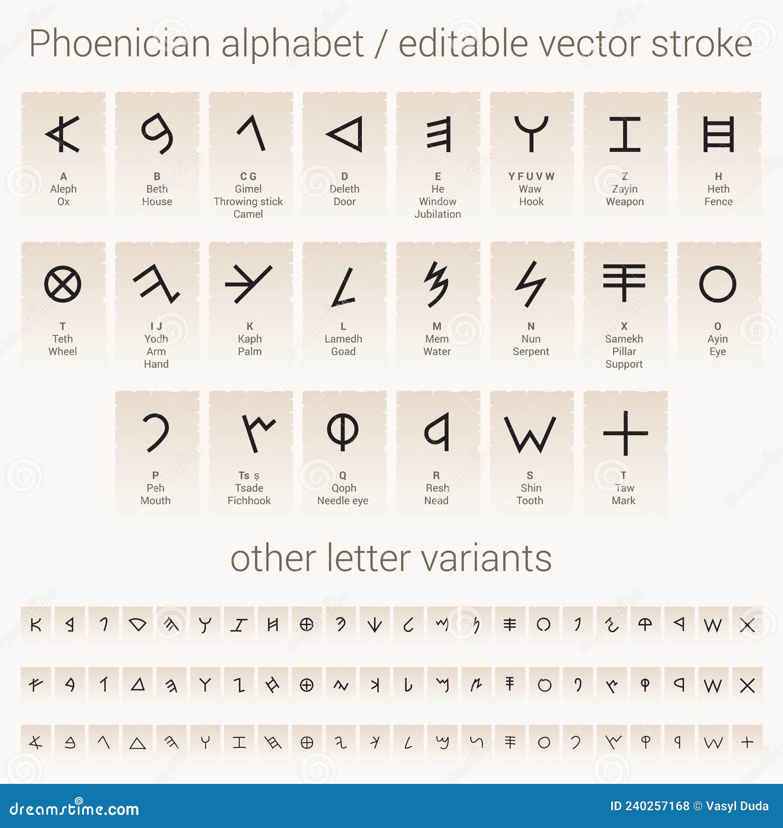 Alphabet Alphabet Phoenician Alphabet Ancient Alphabe vrogue.co