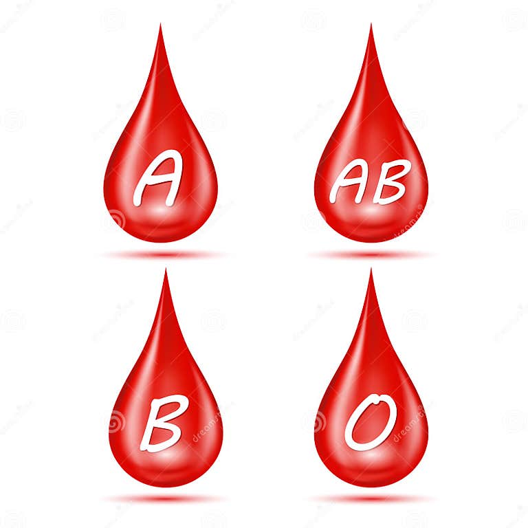 blood-type-or-blood-group-a-b-ab-o-hematology-medic-aid-red-shiny-blood-drop-isolated-on