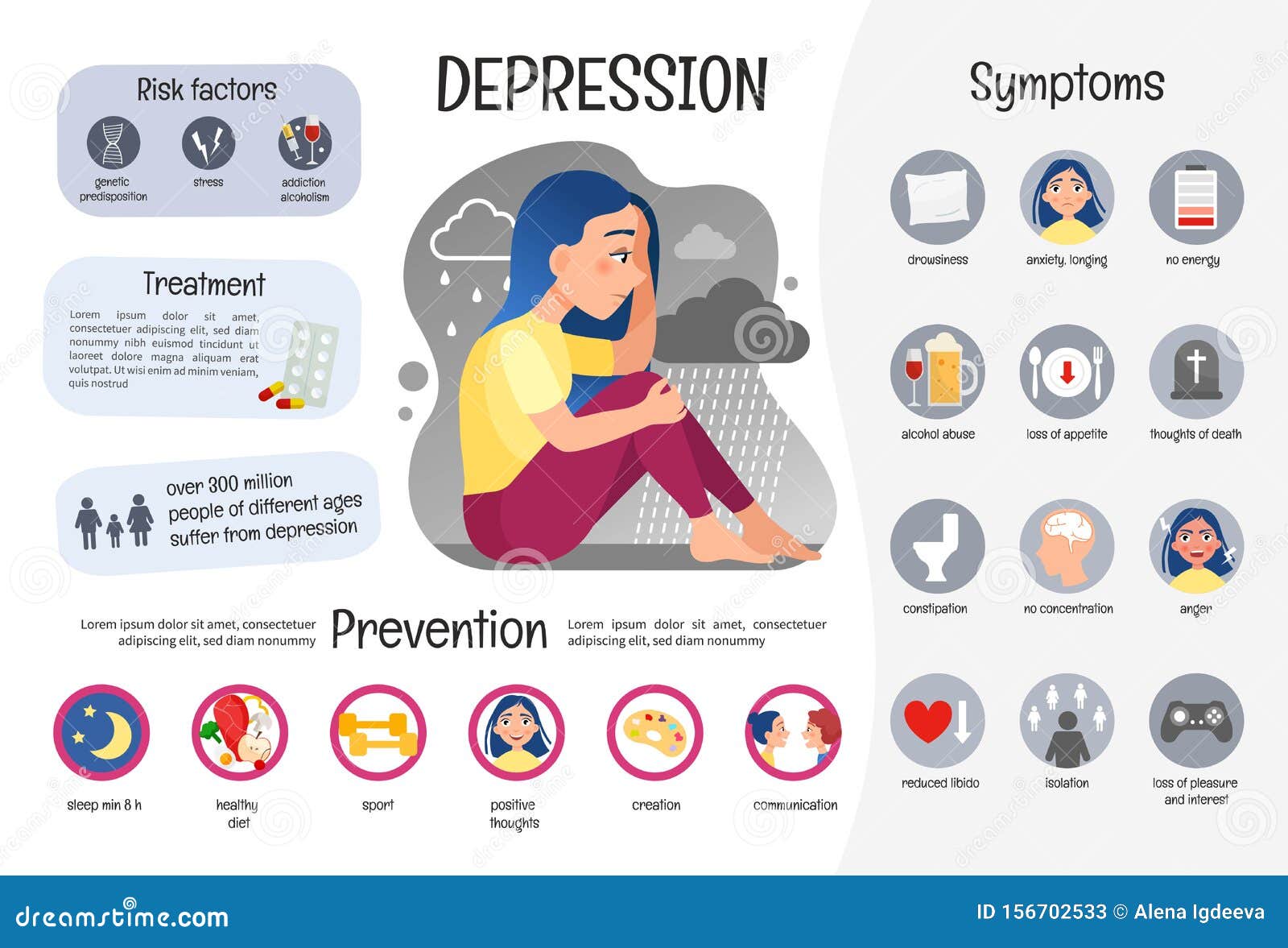 Vector Medical Poster Depression. | CartoonDealer.com #156702533