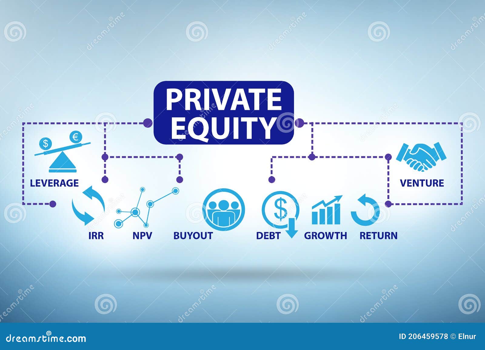 Private Equity Investment Business Concept Stock Illustration -  Illustration of earnings, investor: 206459578