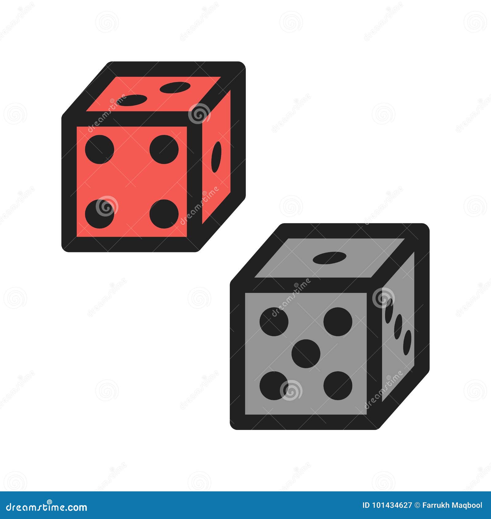 Probability Analysis Chart